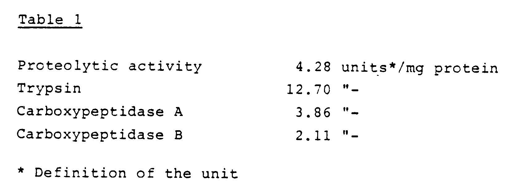 Figure imgb0002