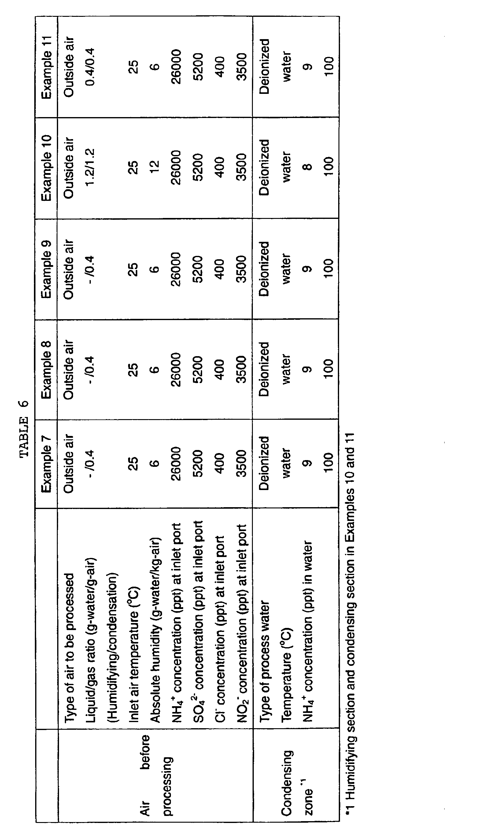 Figure 00350001