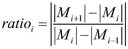 Figure FDA0002331700800000031