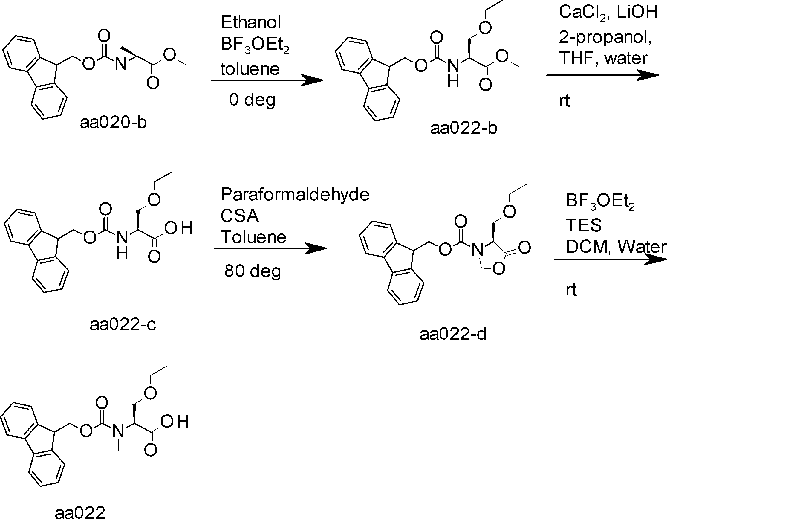 Figure JPOXMLDOC01-appb-I000169