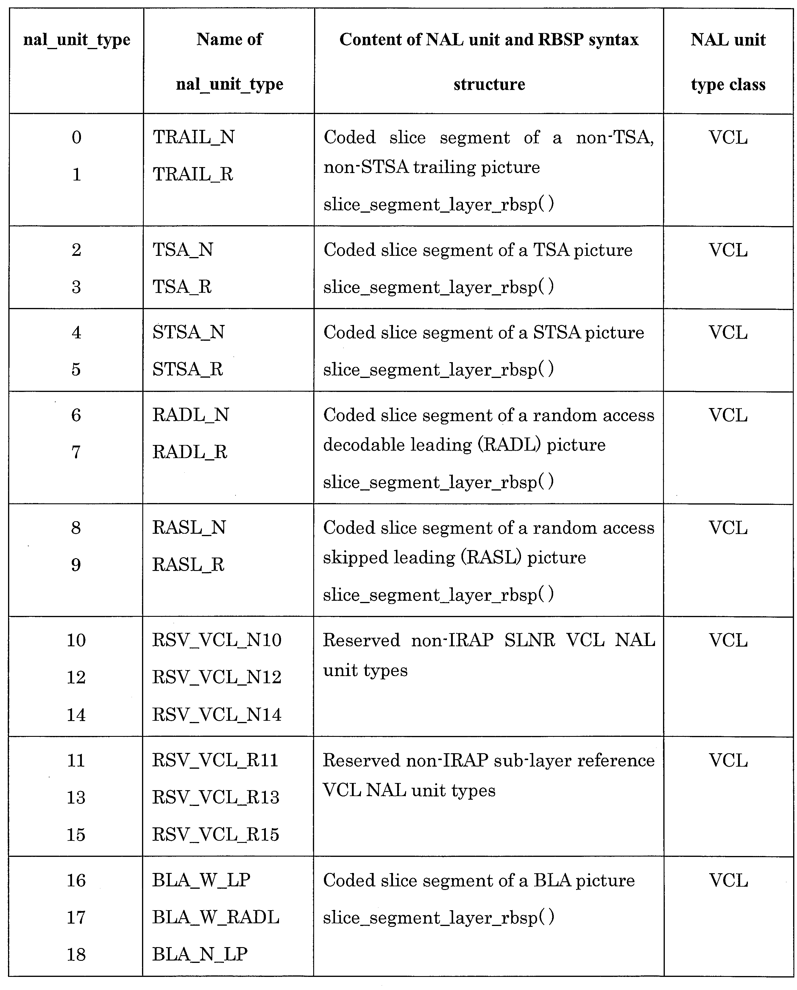 Figure JPOXMLDOC01-appb-I000014