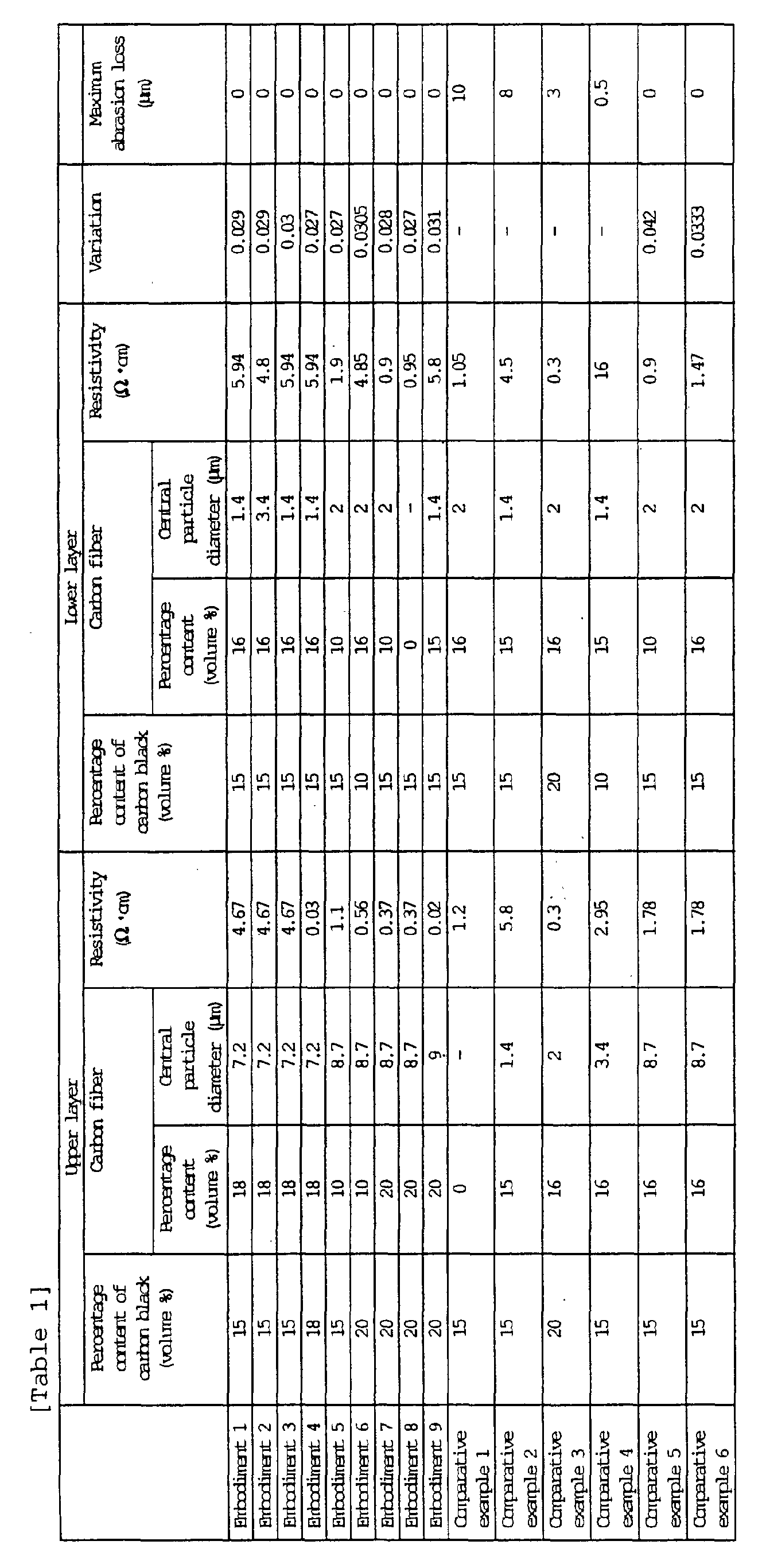Figure 00160001