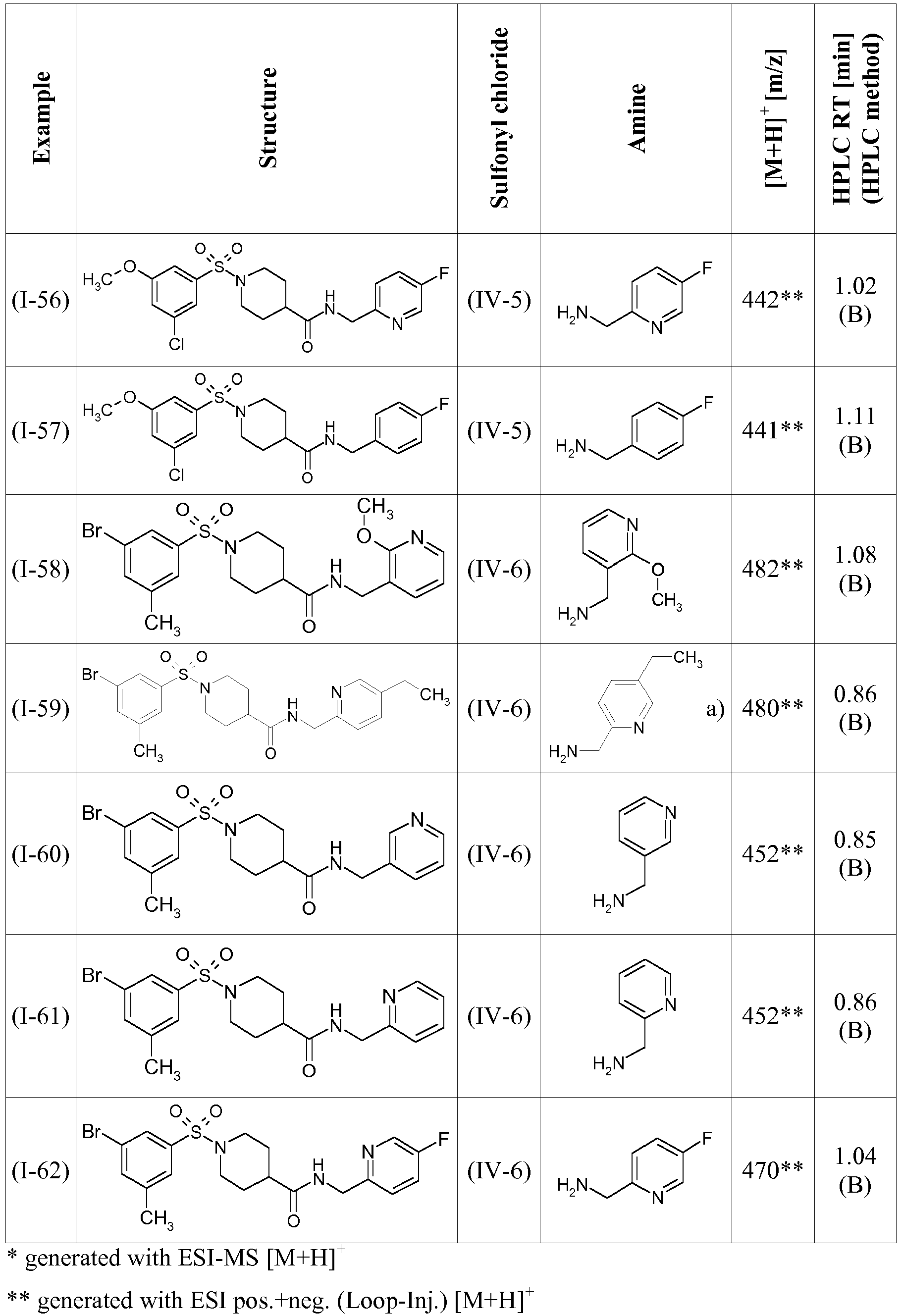 Figure imgb0022