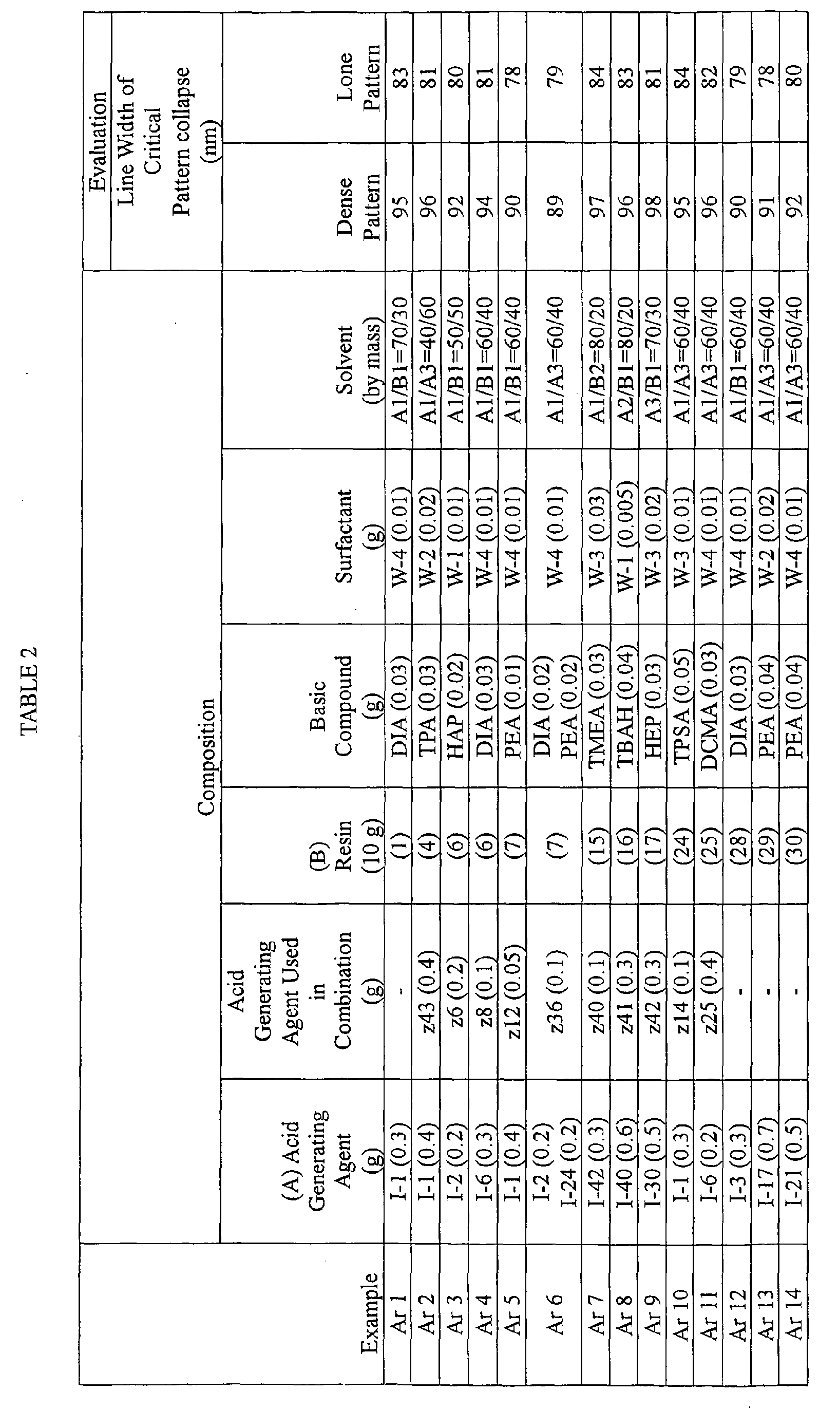 Figure 00710001