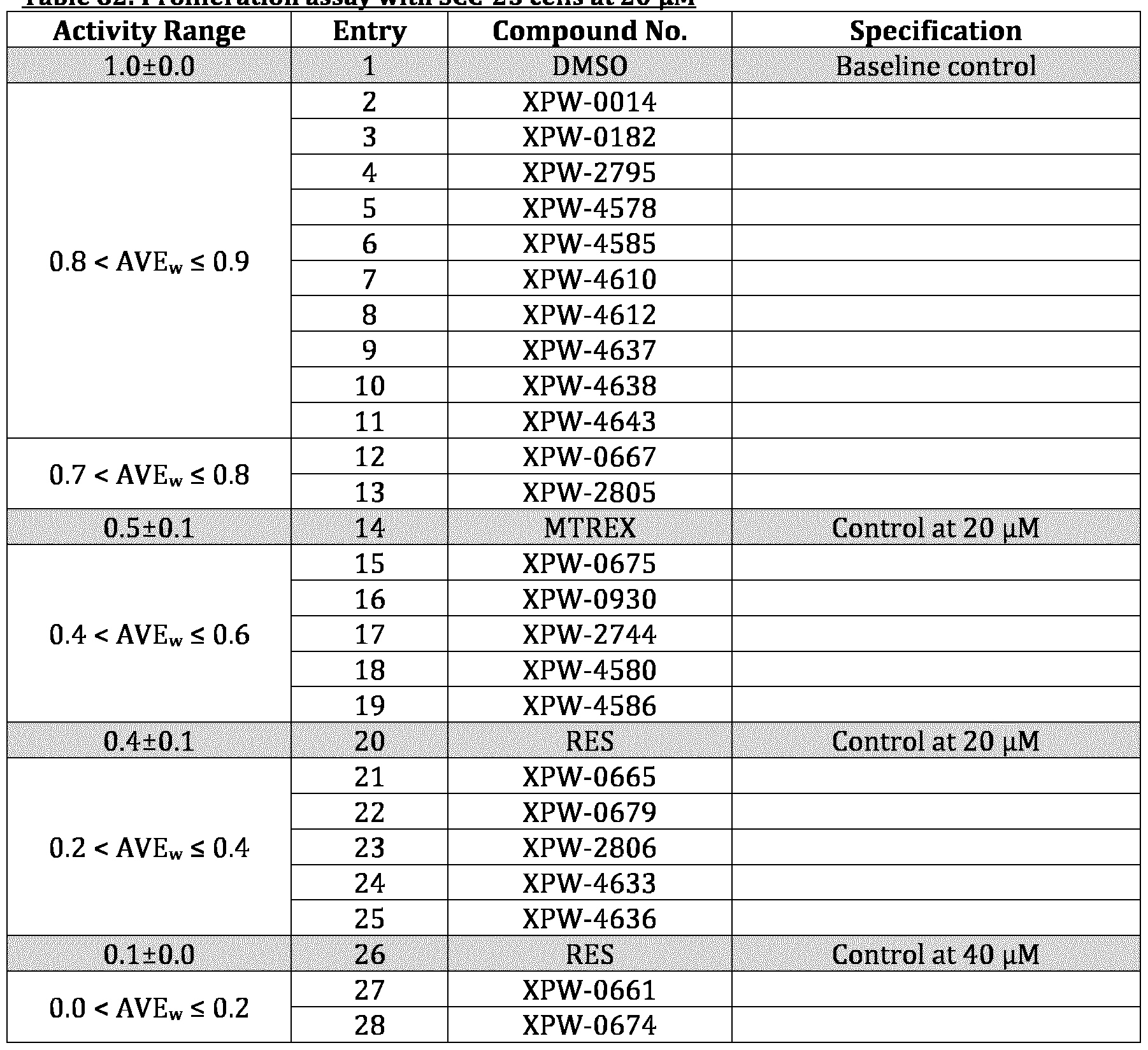 Figure imgf000153_0001