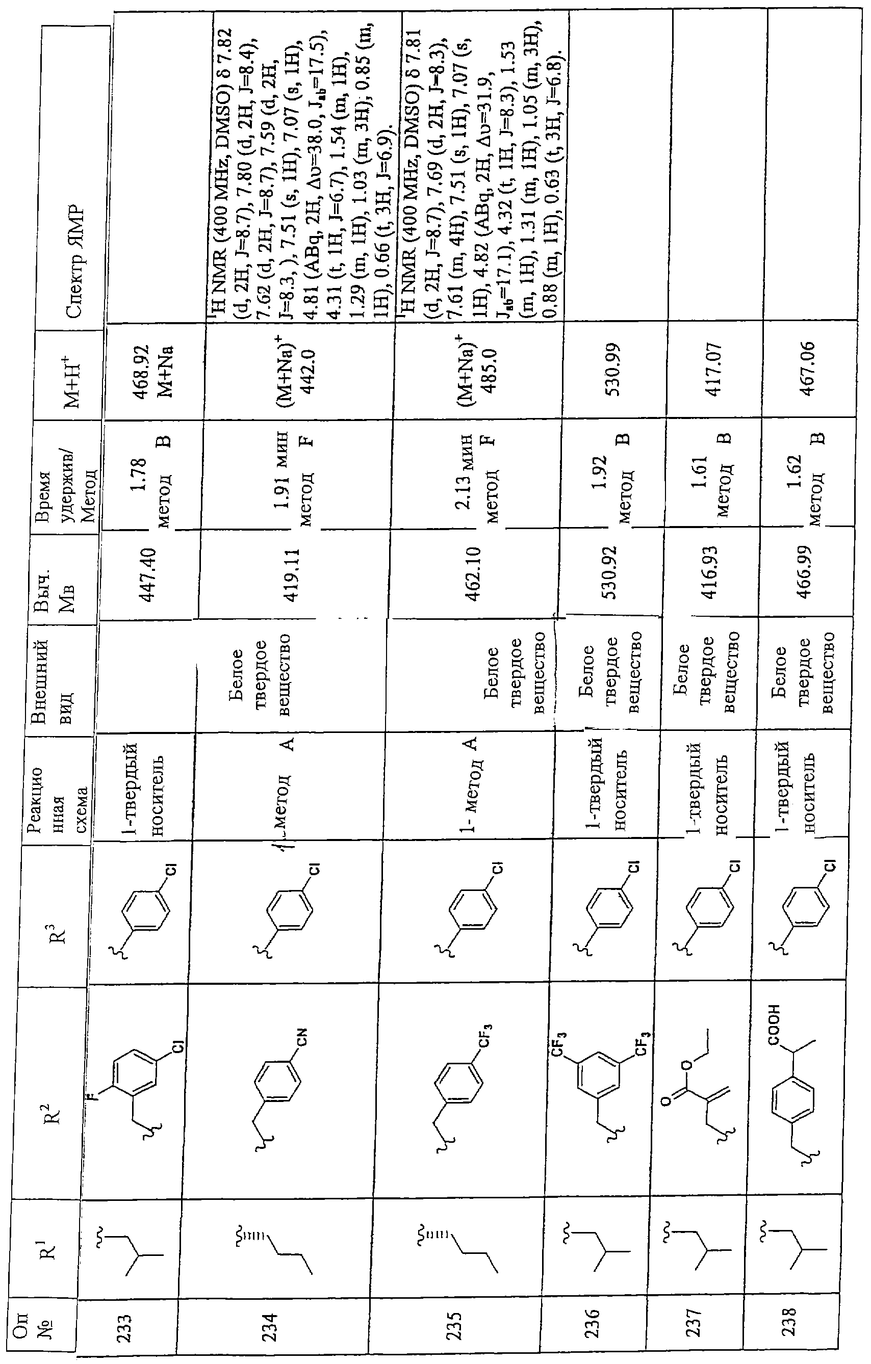 Figure 00000168