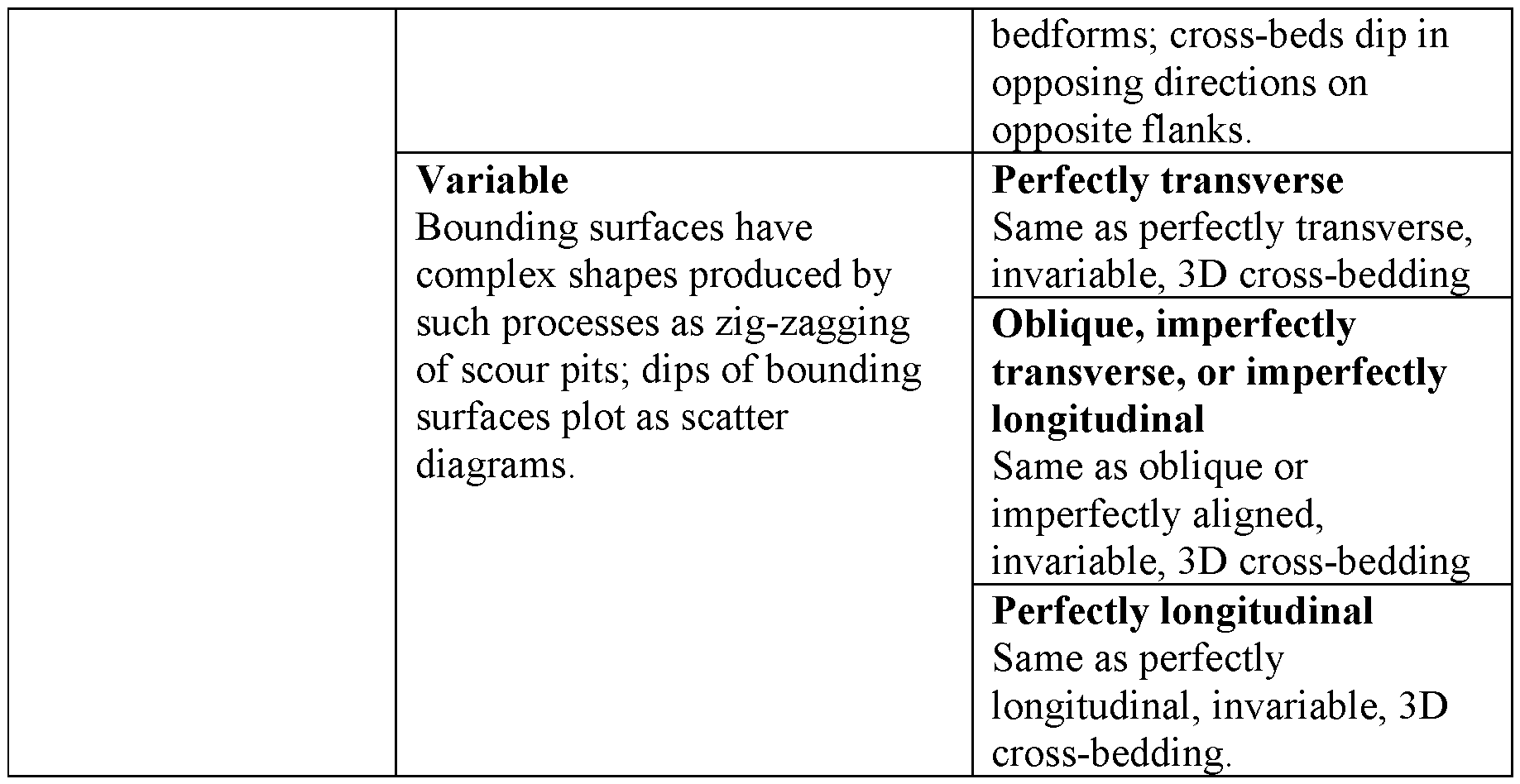 Figure imgf000014_0001