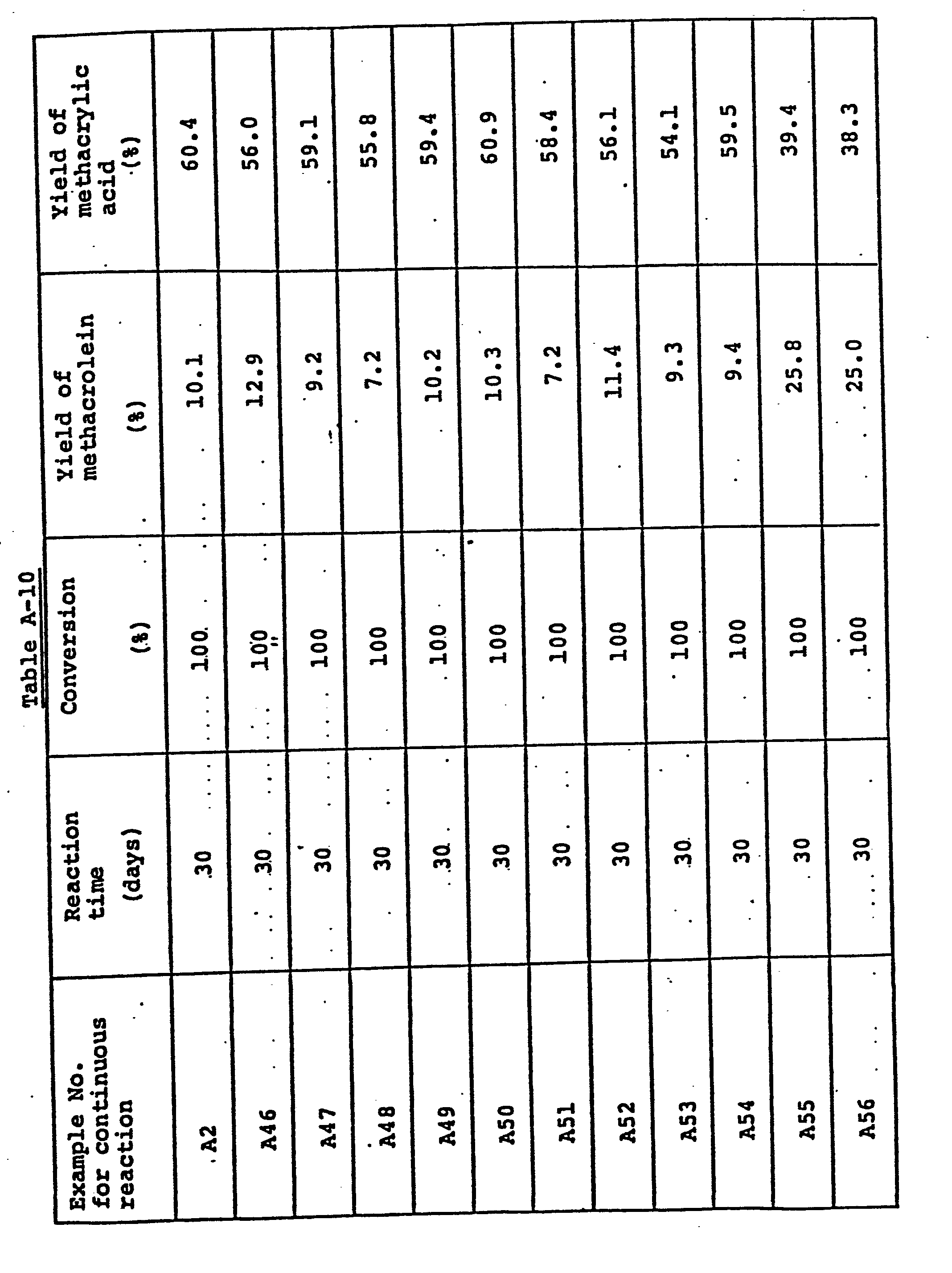 Figure imgb0027