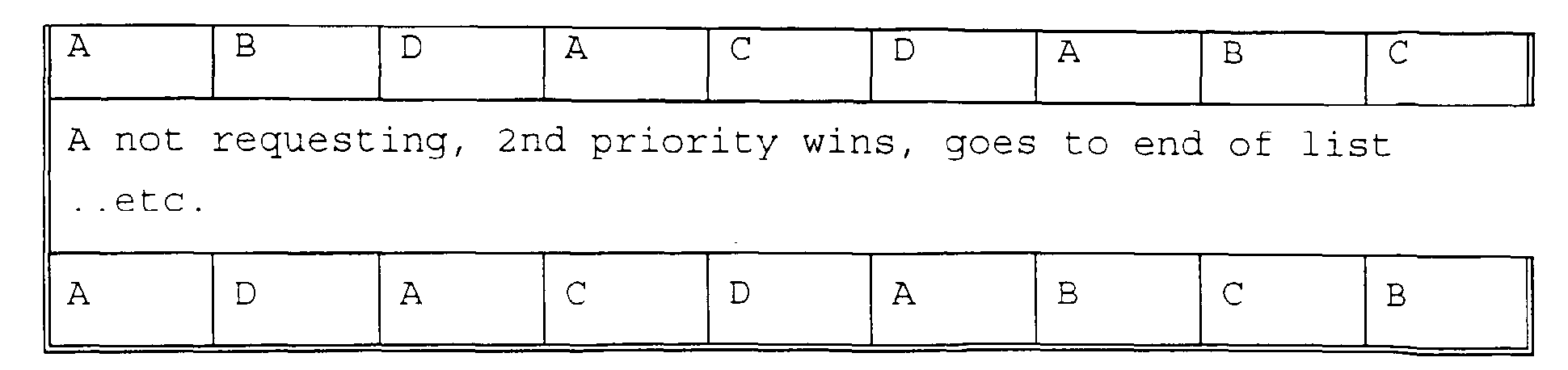Figure 00110001