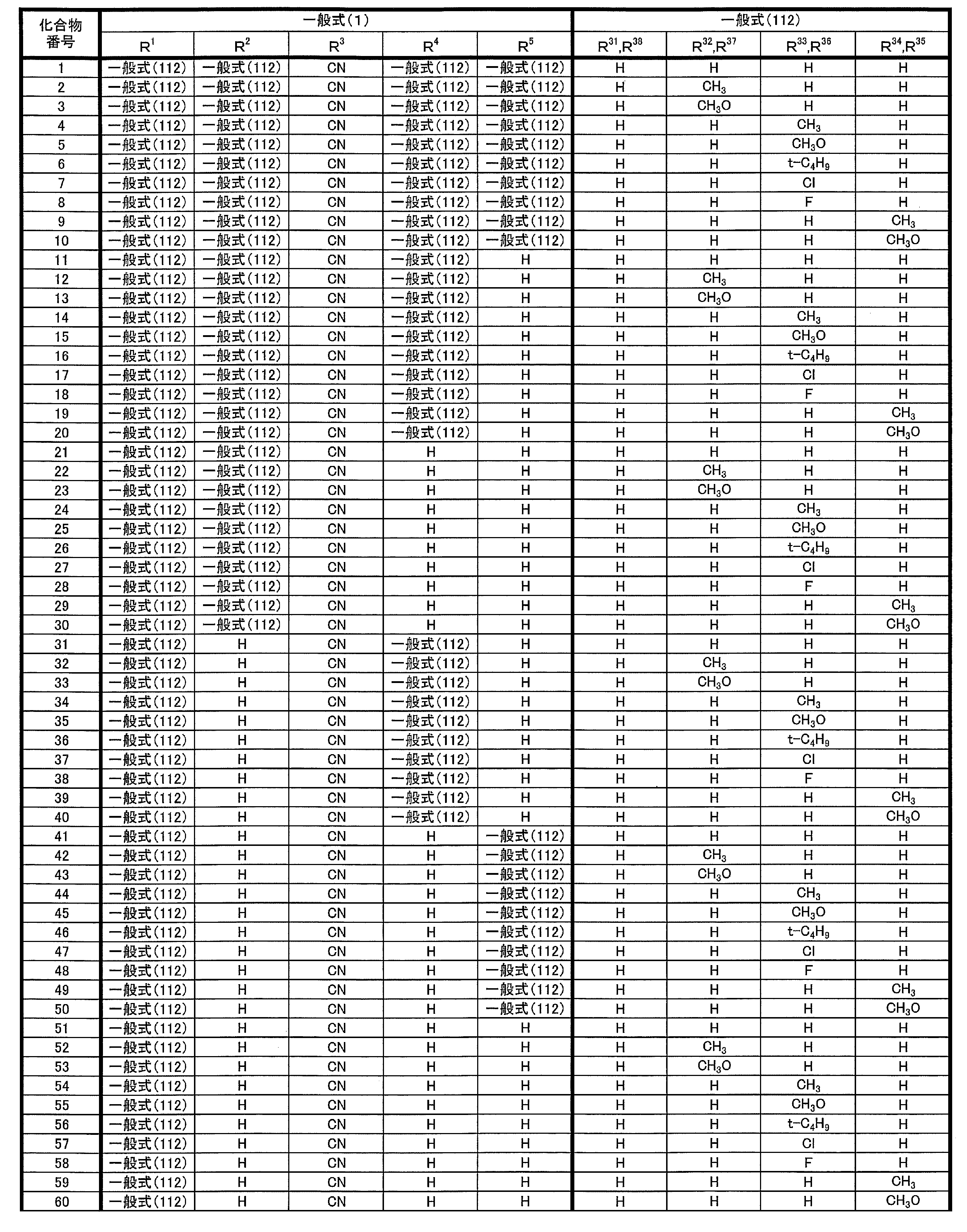 Figure JPOXMLDOC01-appb-T000024