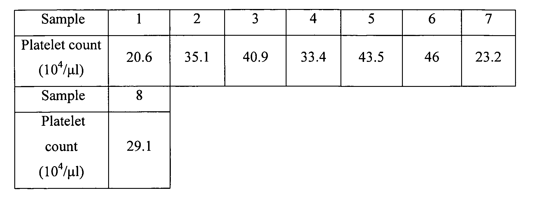 Figure 00270001