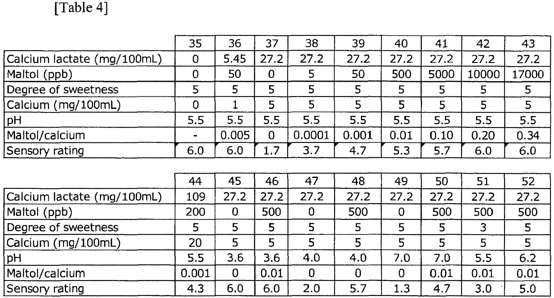 Figure imgb0003
