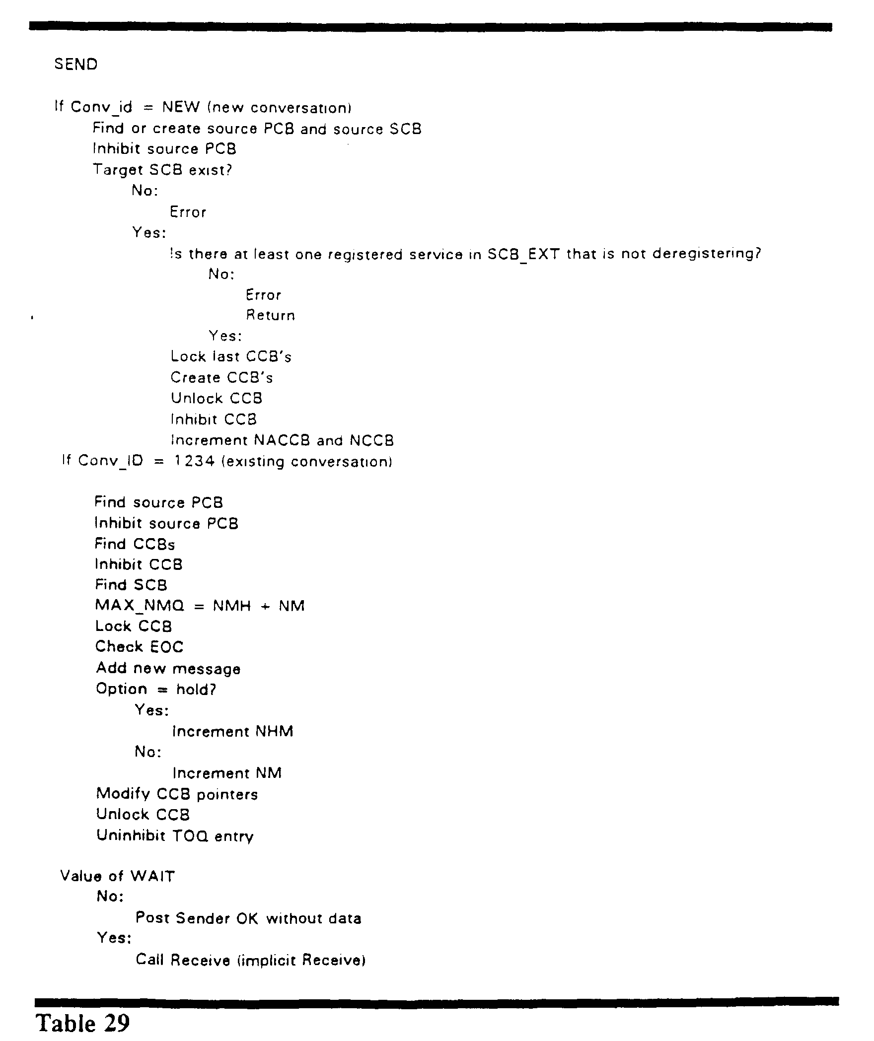 Figure 00600001
