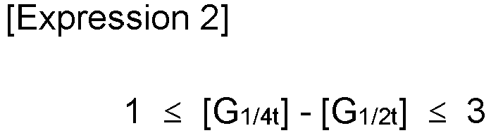 Figure imgb0002