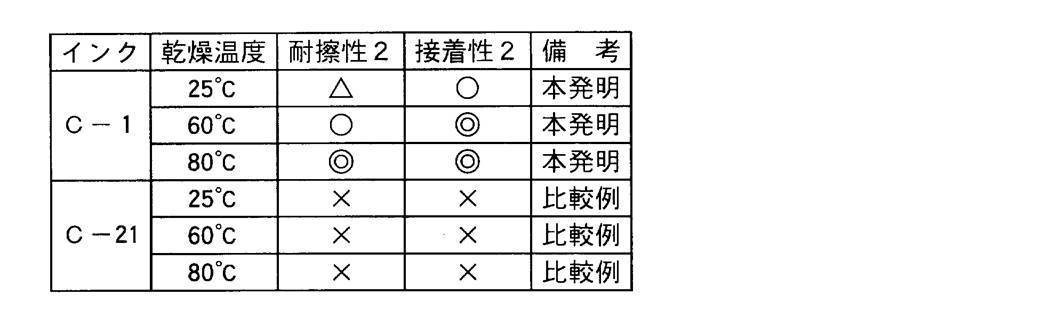 Figure JPOXMLDOC01-appb-T000007