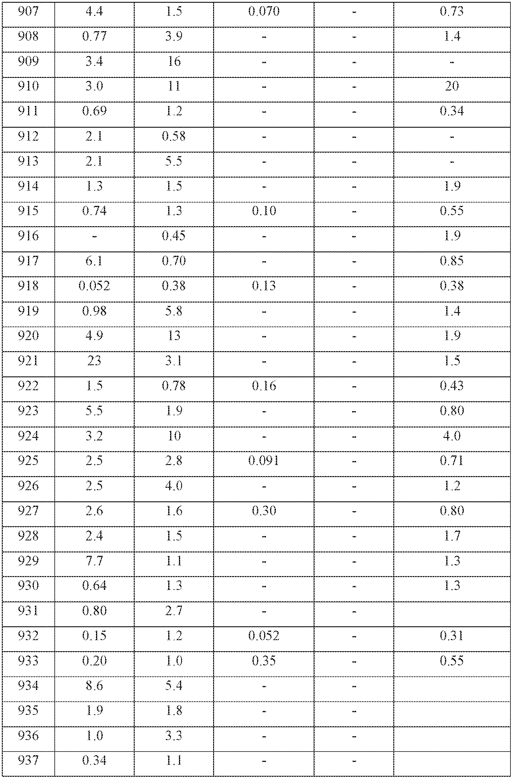 Figure imgb1023