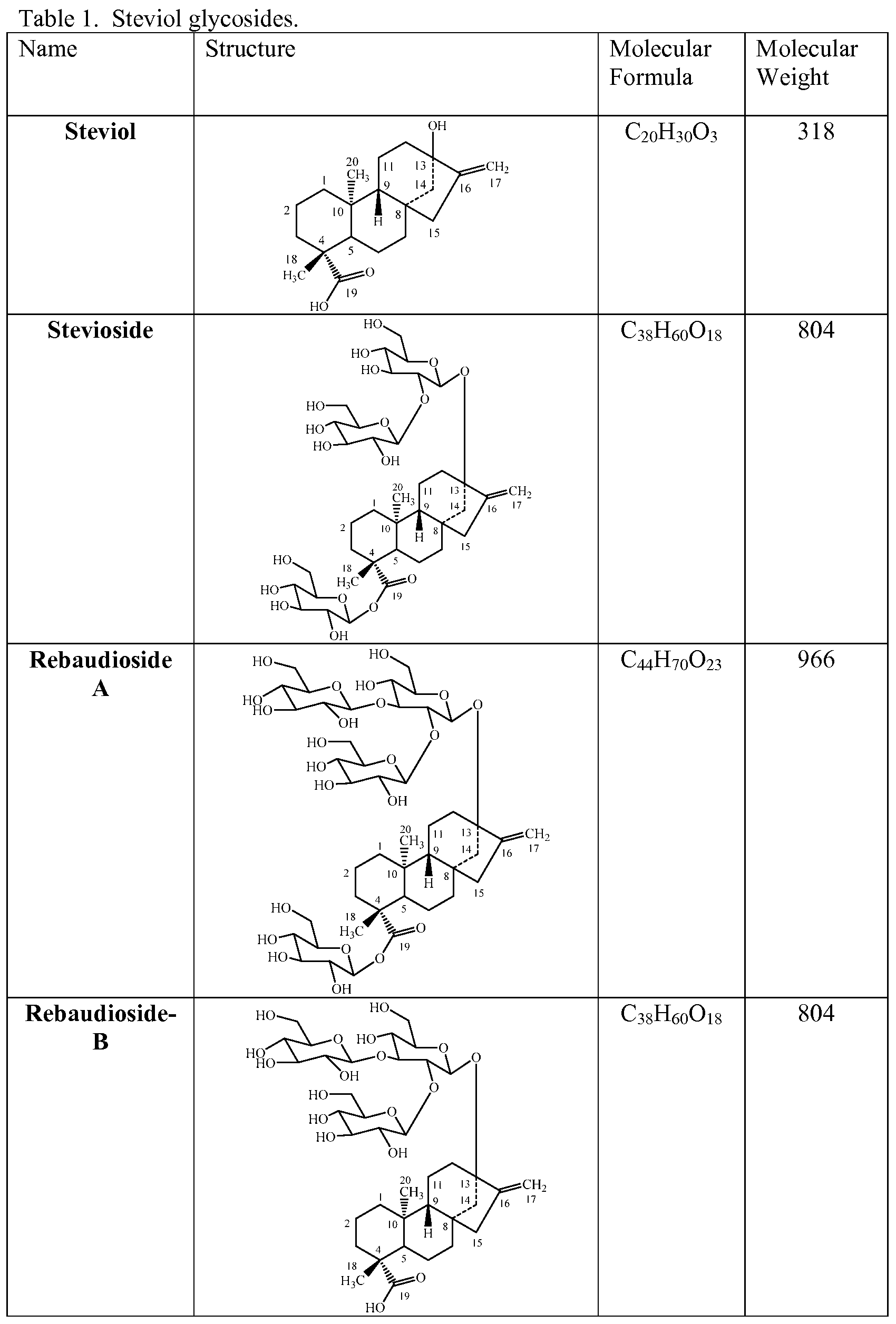 Figure imgf000003_0001