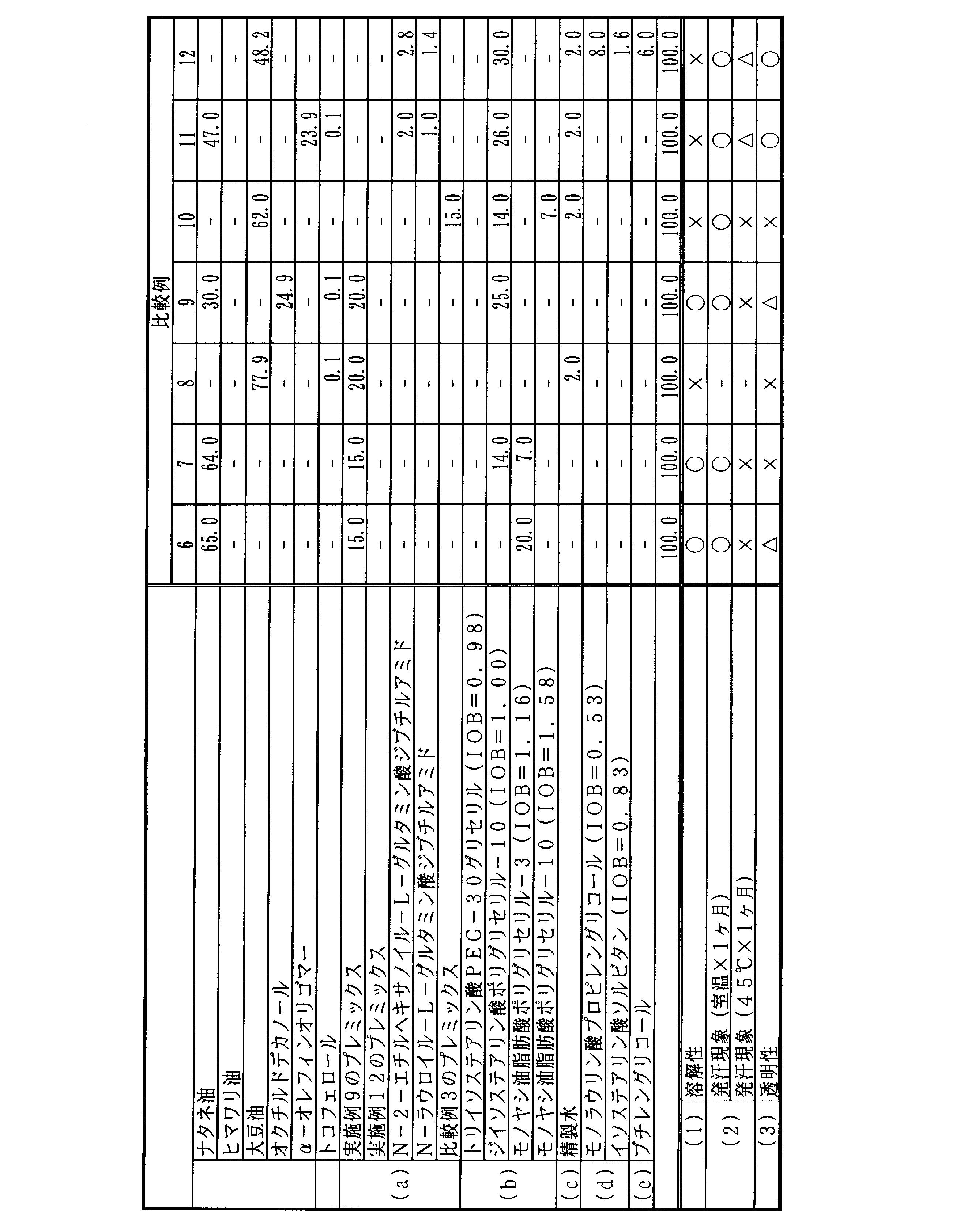 Figure JPOXMLDOC01-appb-T000013