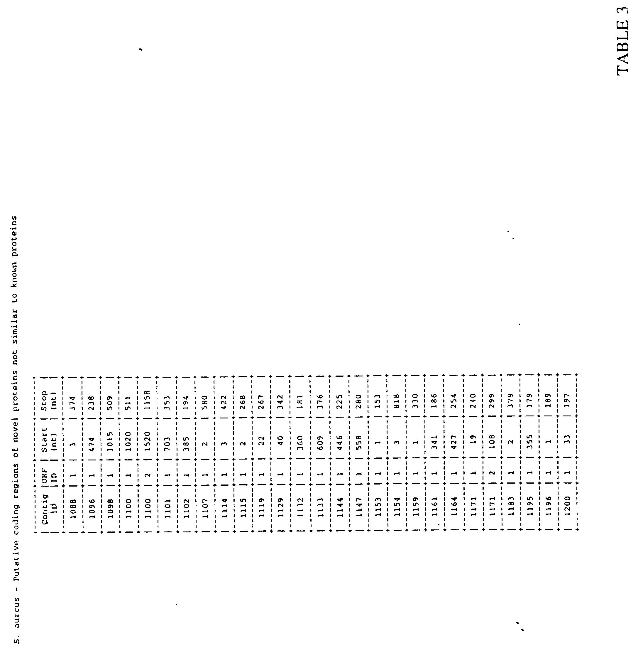 Figure imgb0171