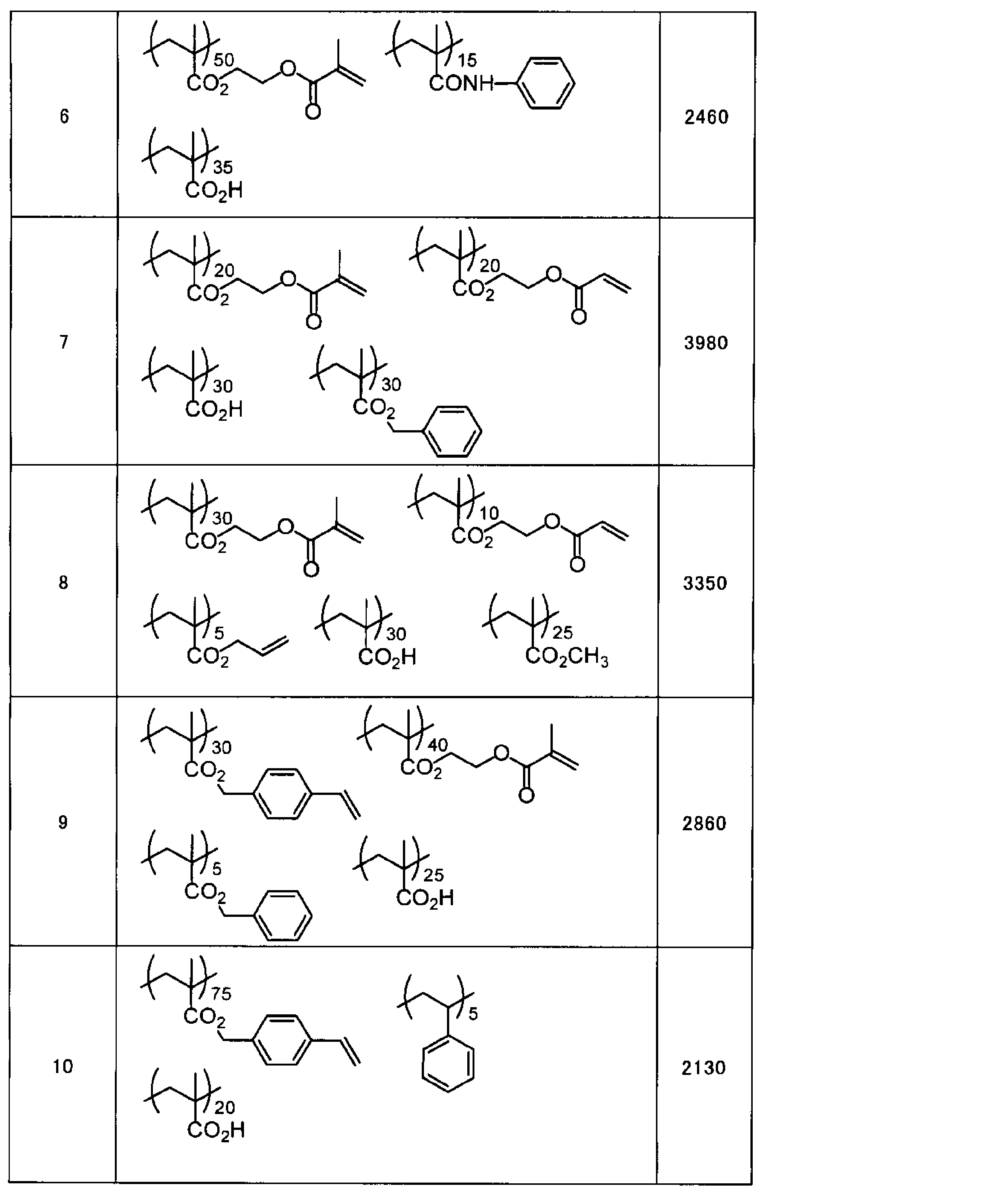 Figure JPOXMLDOC01-appb-C000051
