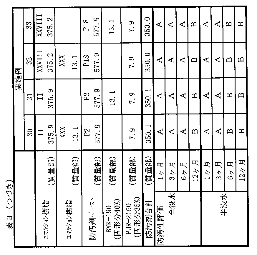 Figure 2010077238