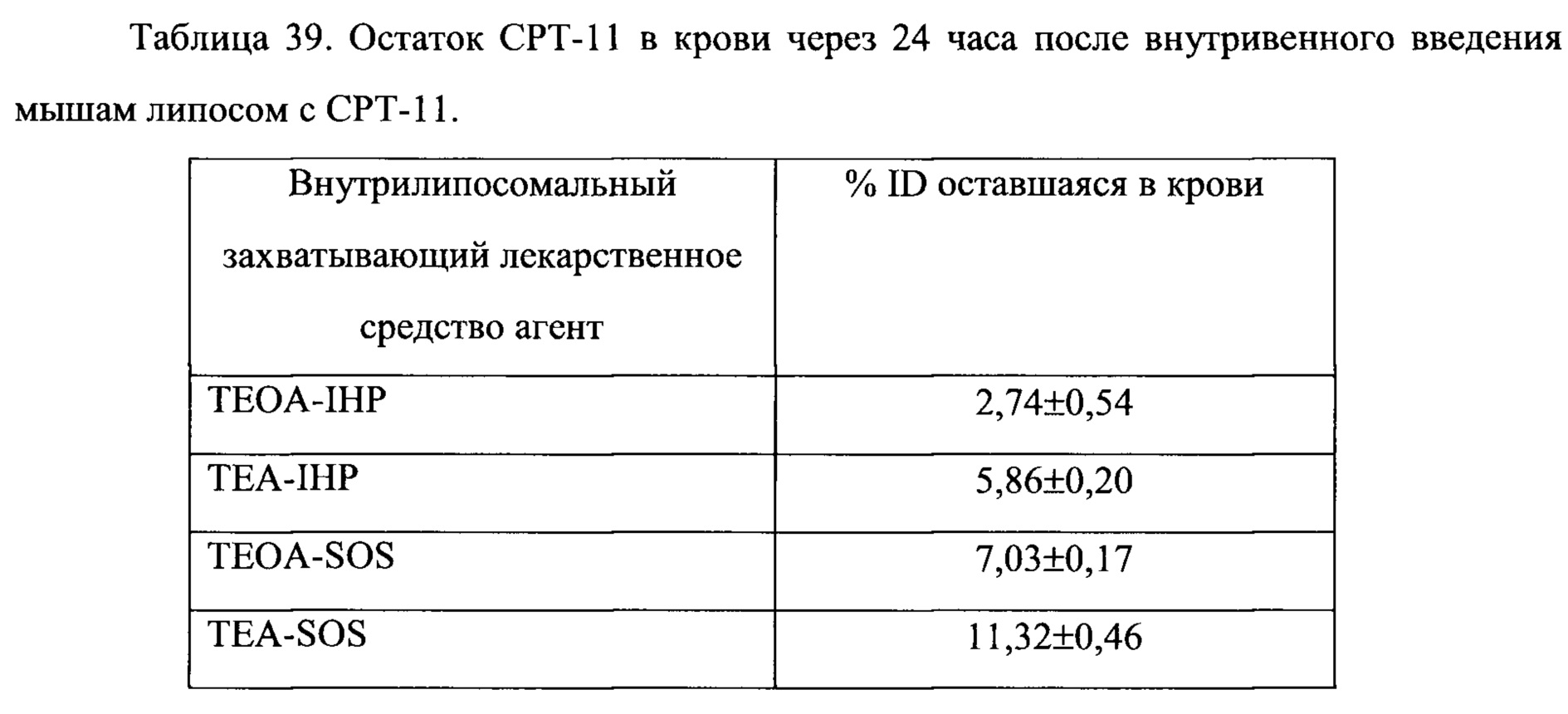 Figure 00000043