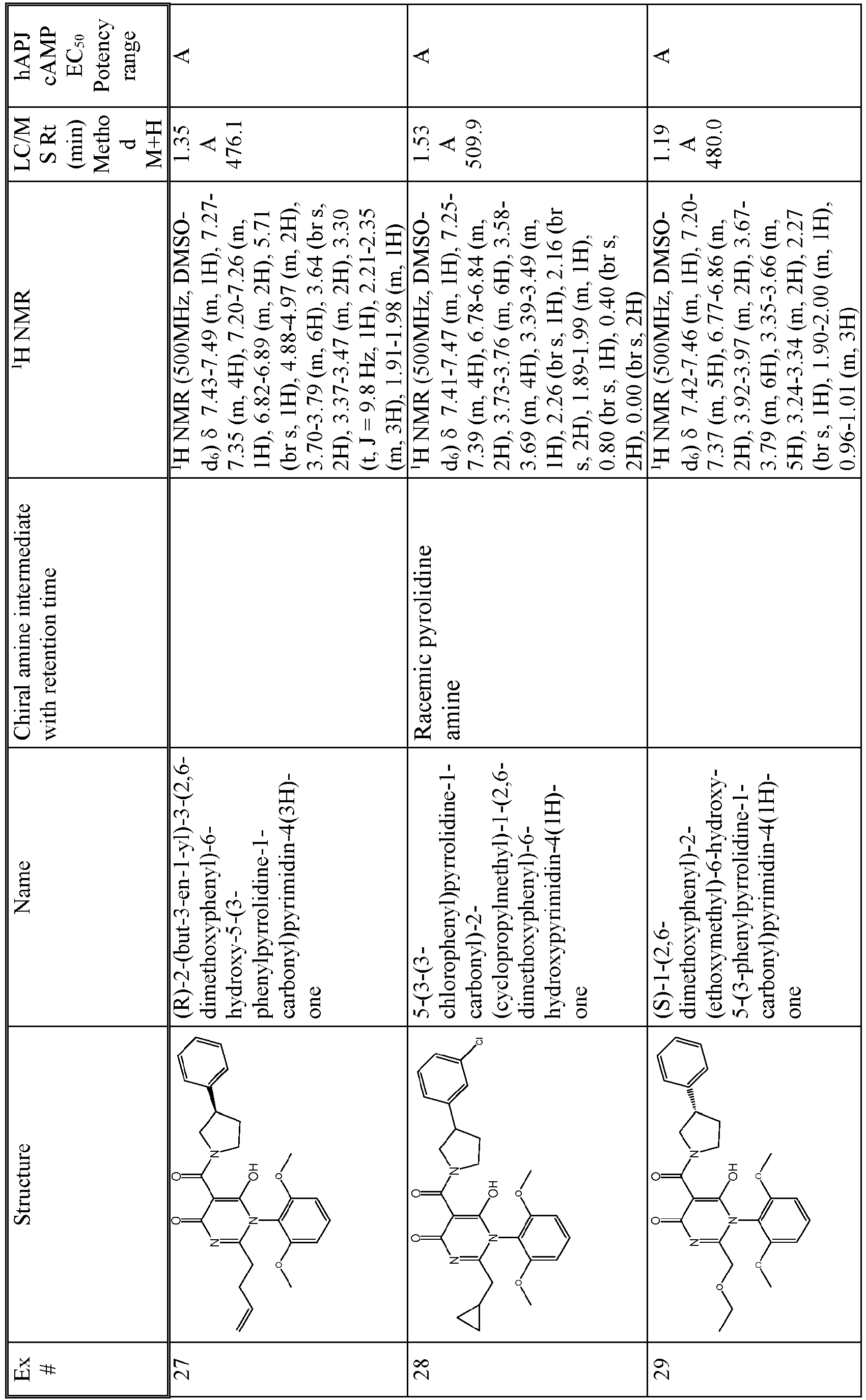 Figure imgb0125