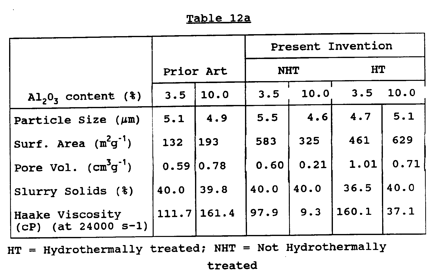 Figure imgb0022
