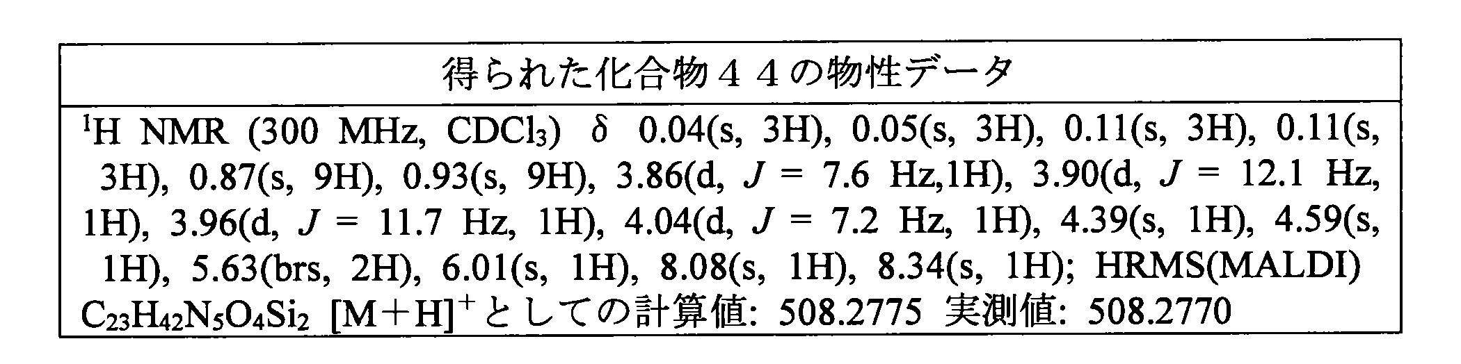 Figure JPOXMLDOC01-appb-T000110