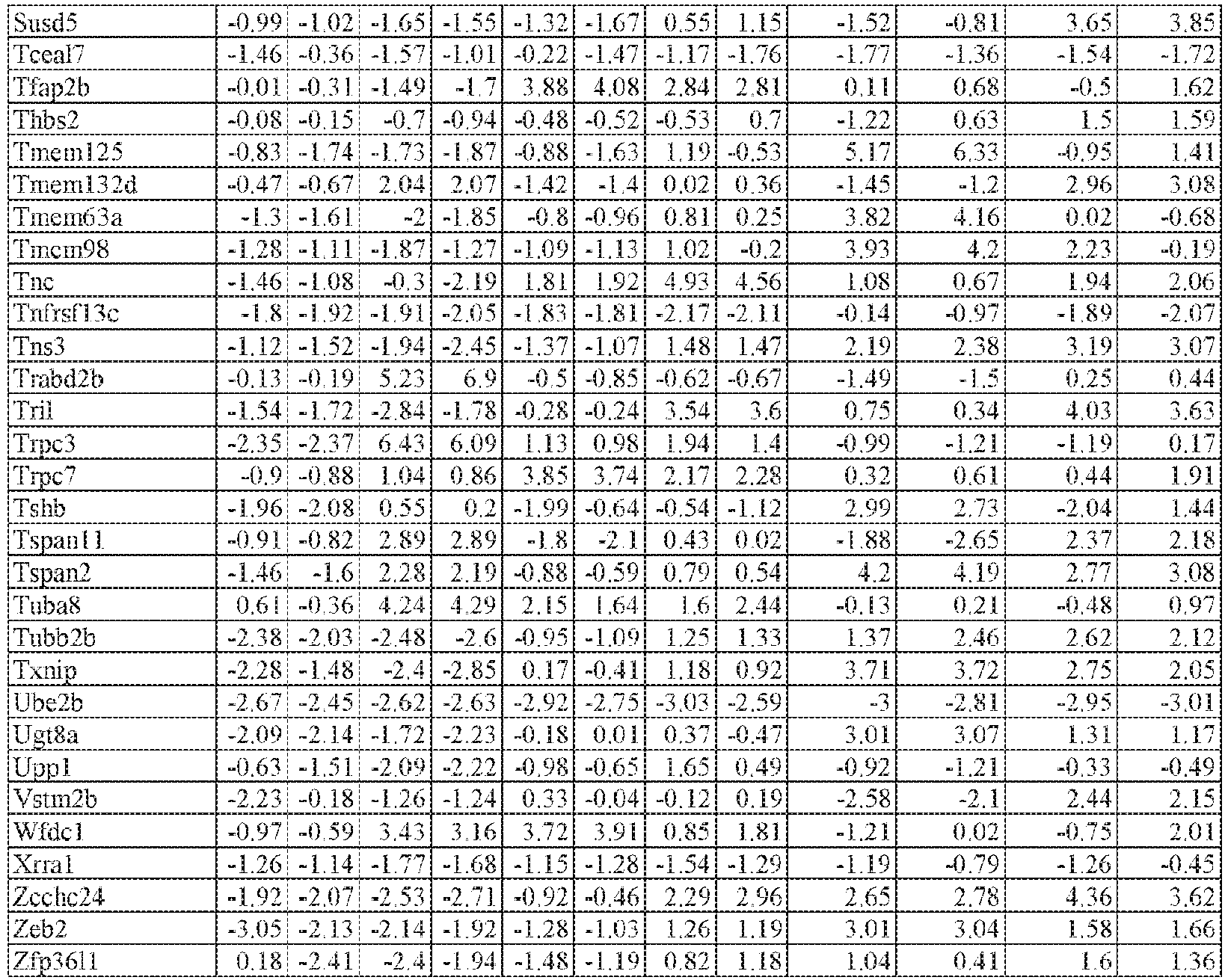 Figure imgb0329