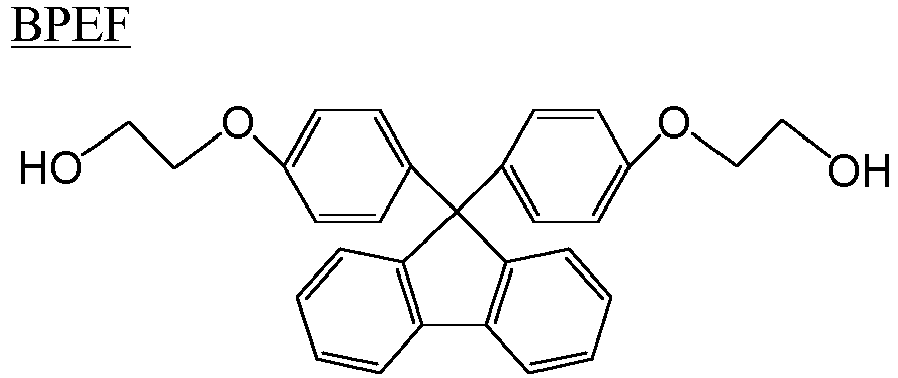 Figure imgb0064