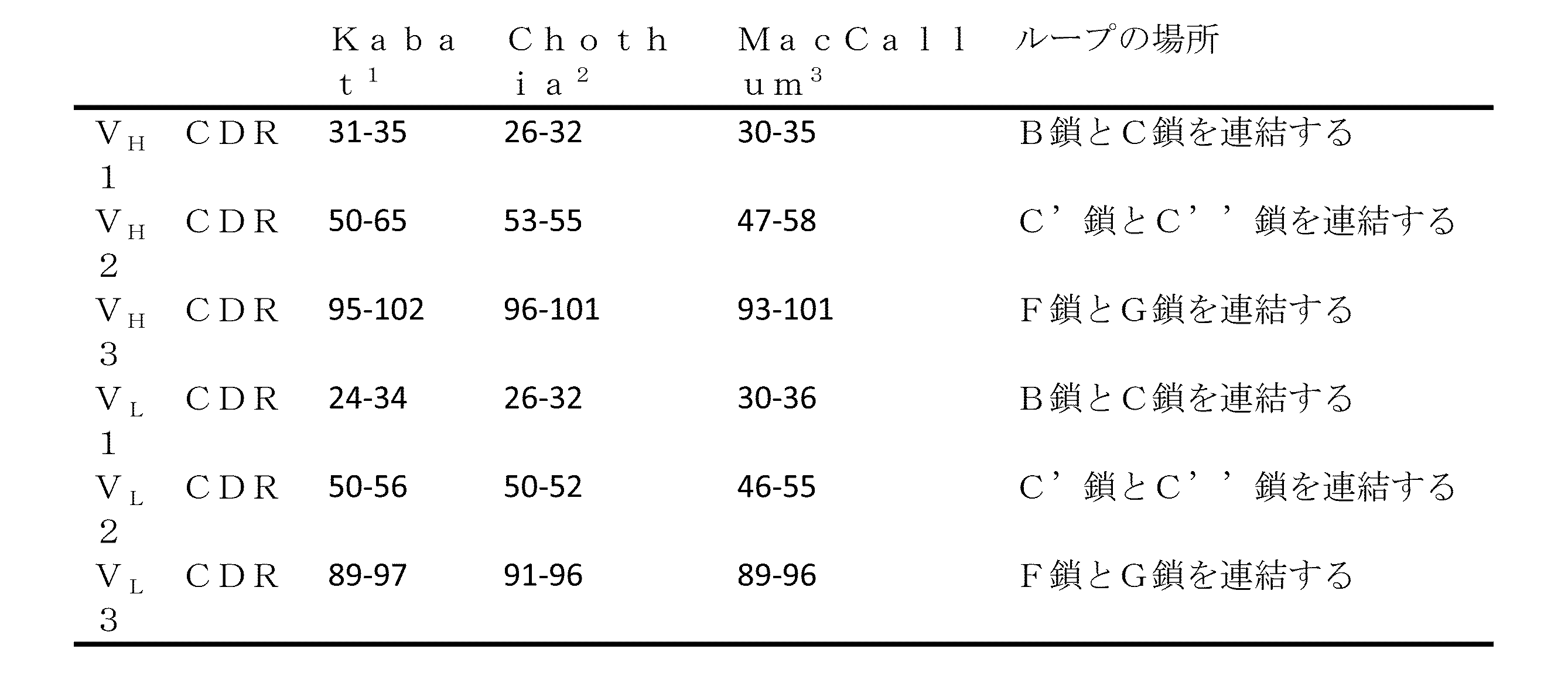 Figure 2022017296000004