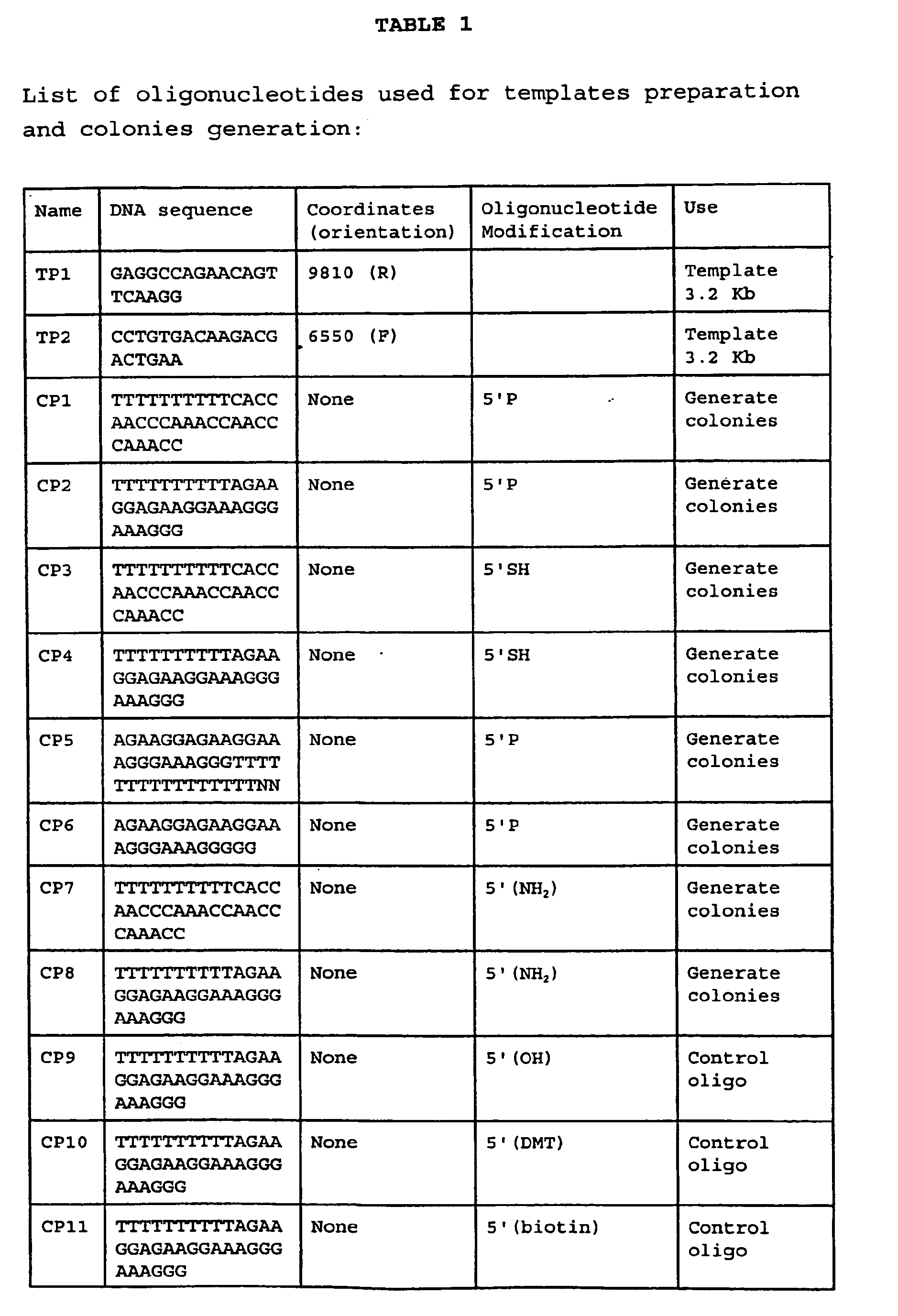 Figure imgb0001