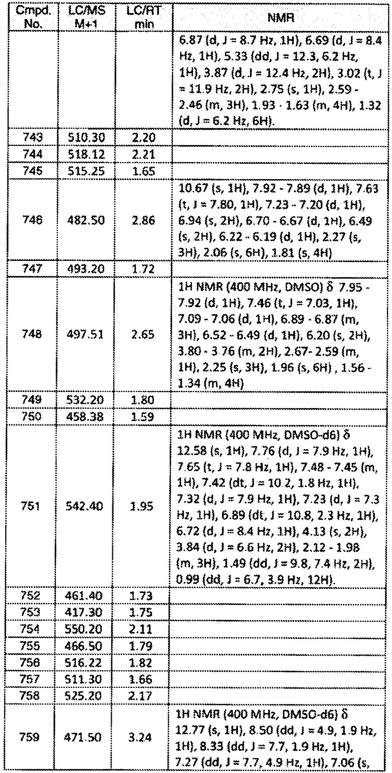 Figure imgb1231