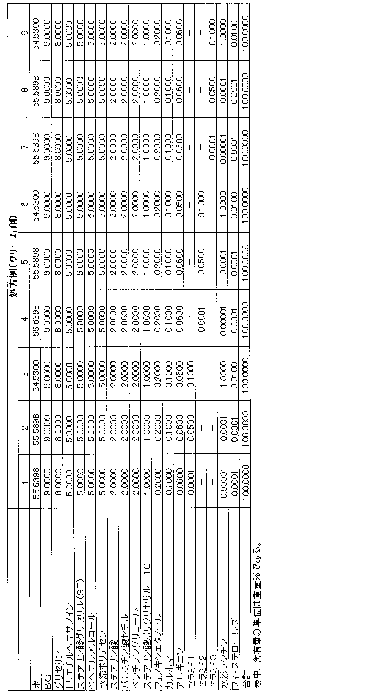 Figure JPOXMLDOC01-appb-T000010