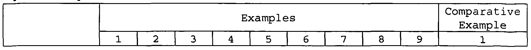 Figure imgf000041_0001