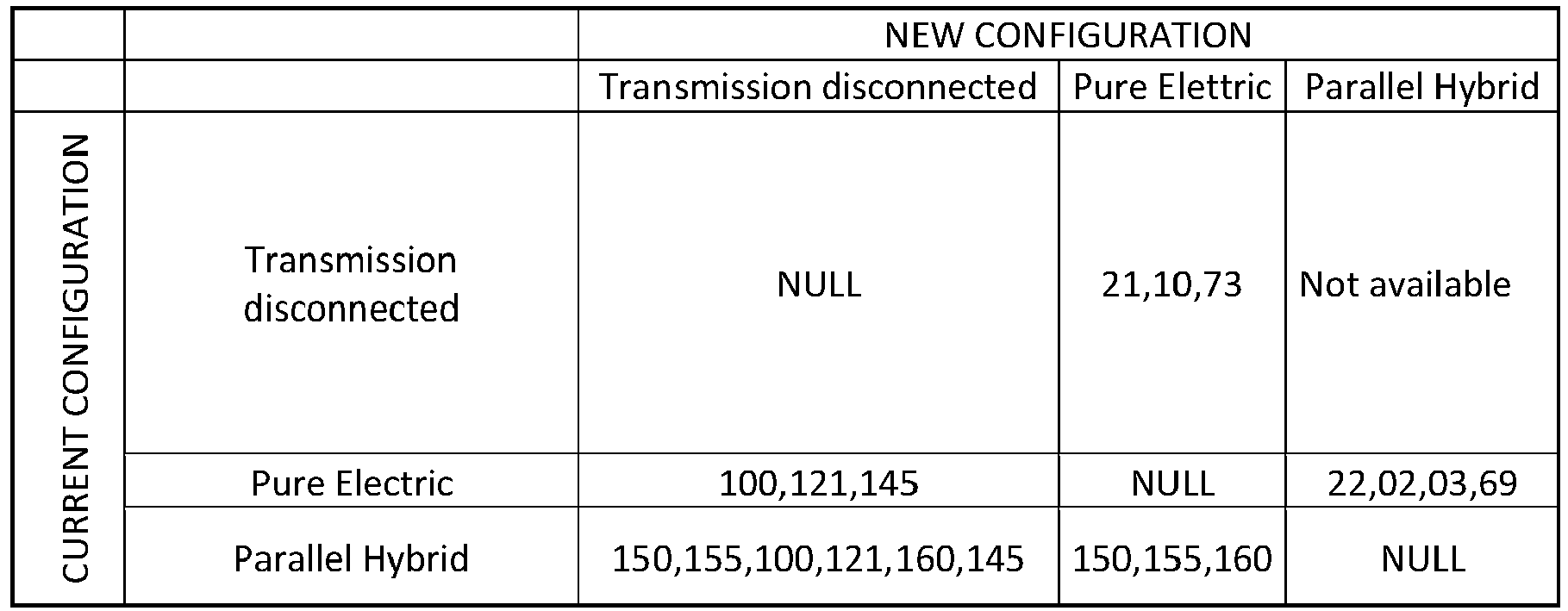 Figure imgb0001