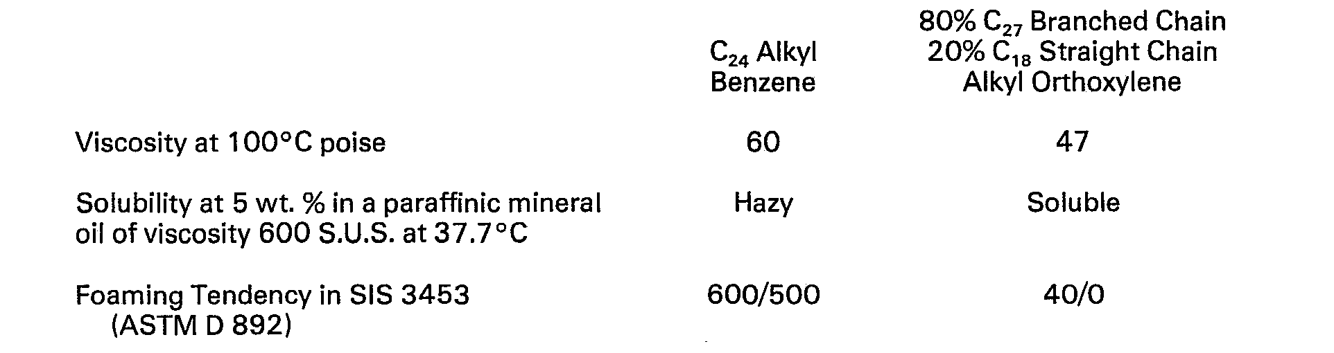 Figure imgb0001