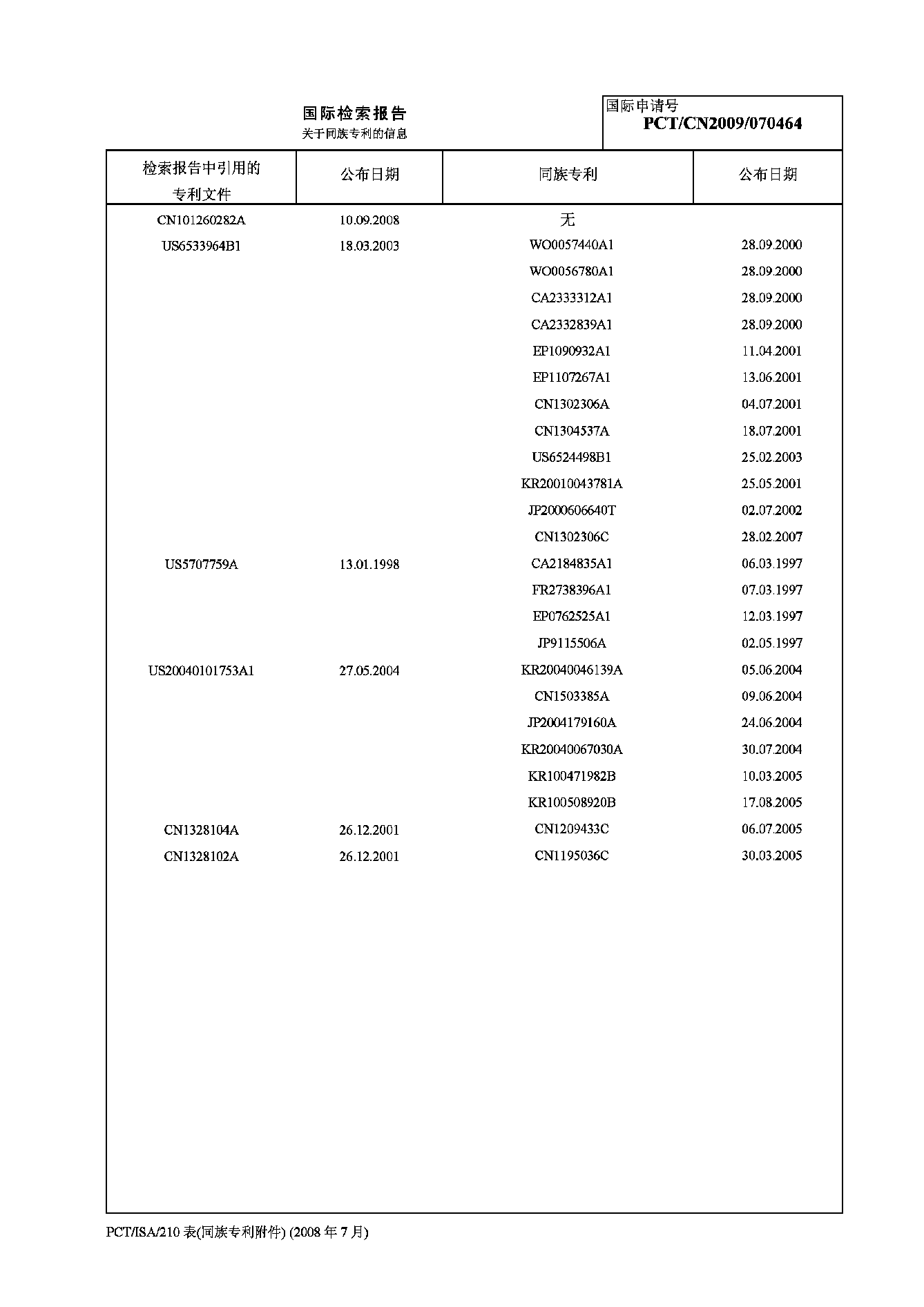 Figure 2010521798