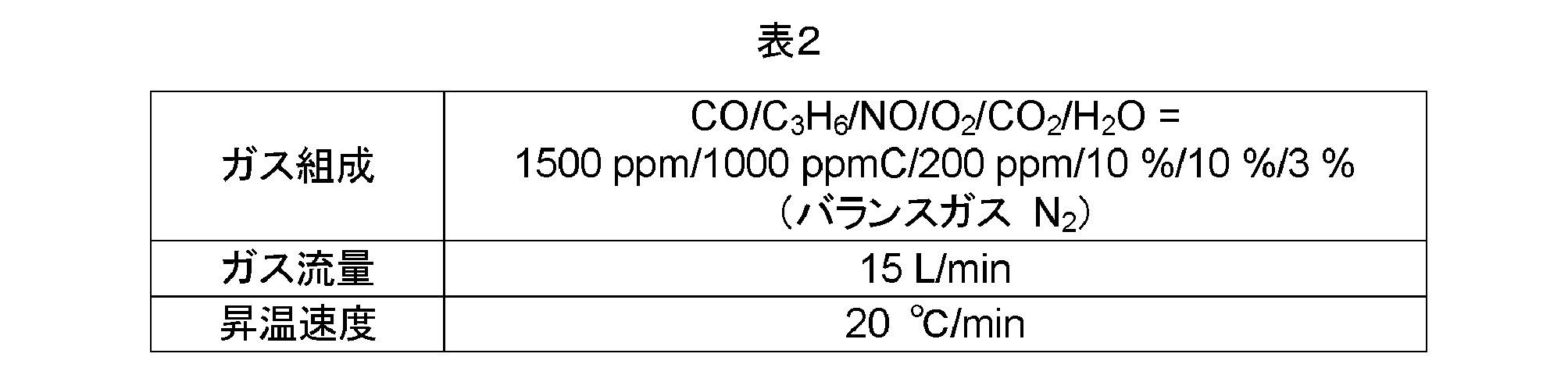 Figure JPOXMLDOC01-appb-T000002
