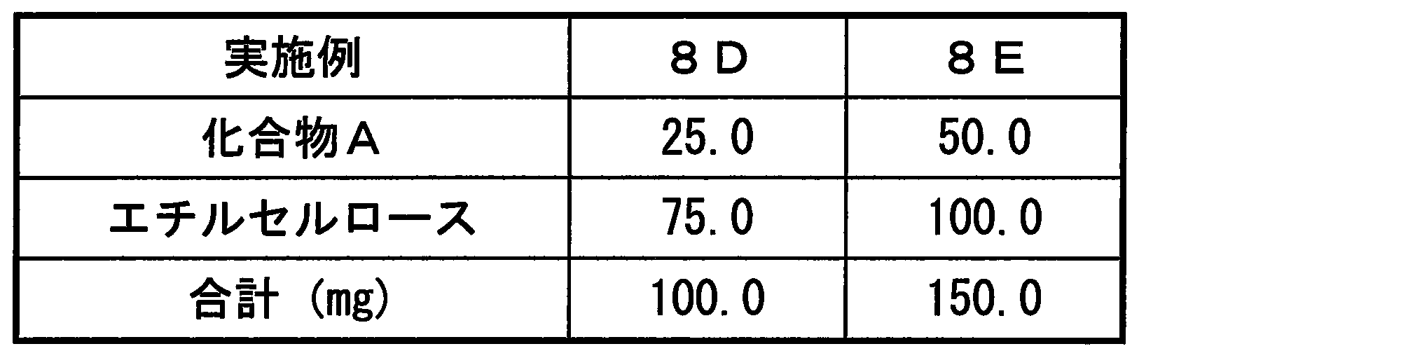 Figure JPOXMLDOC01-appb-T000013
