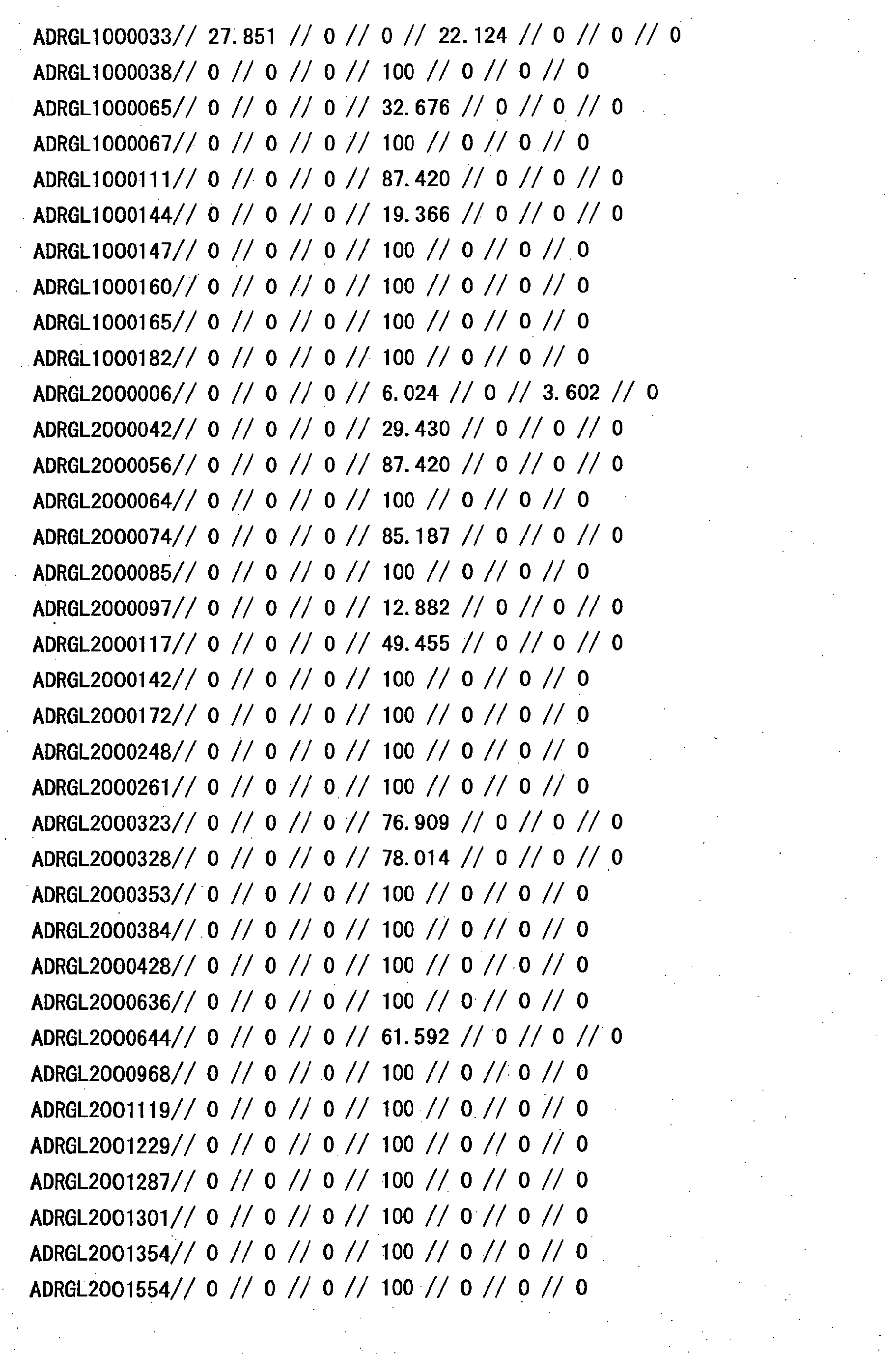 Figure 10130001