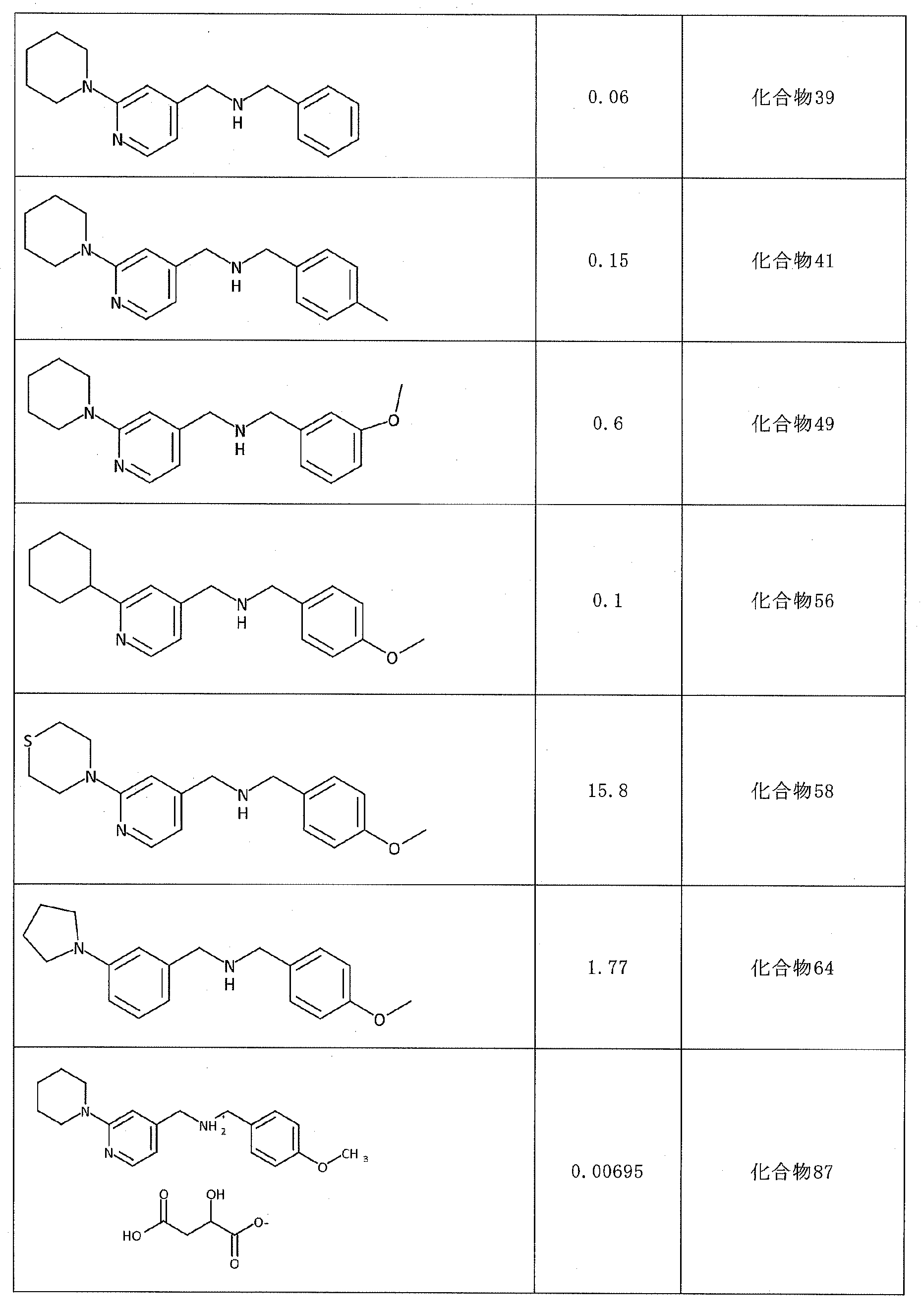 Figure 2023550737000083