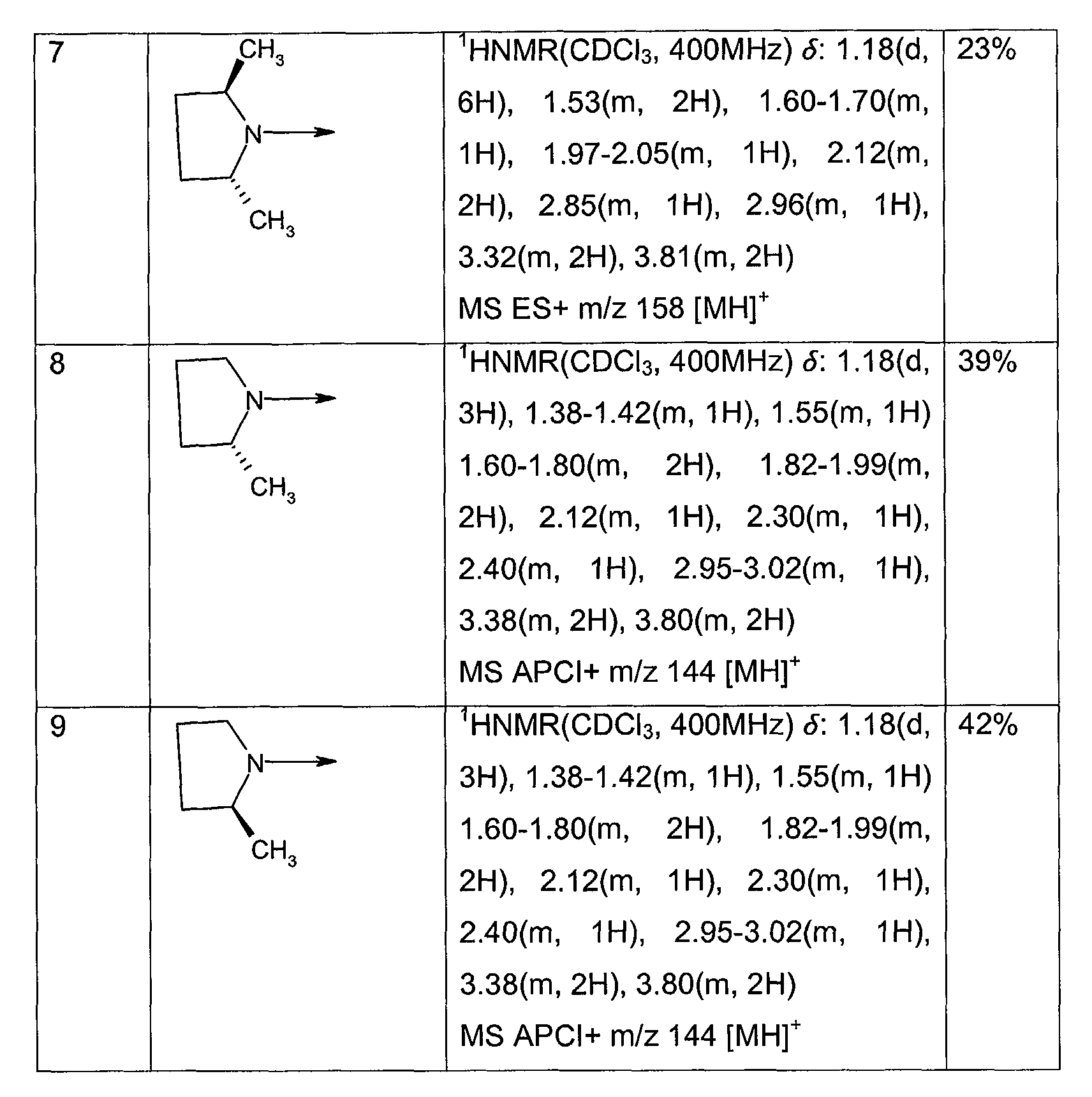 Figure 00760001