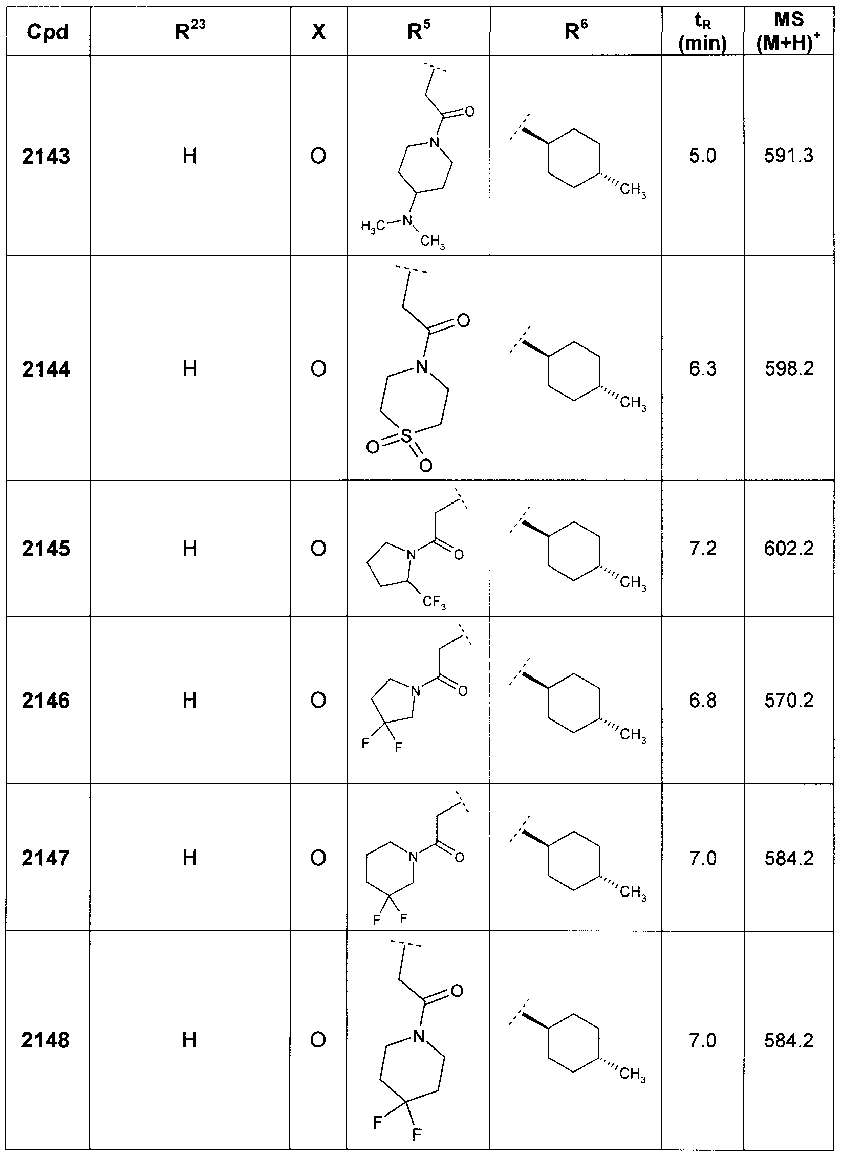 Figure imgf000111_0001