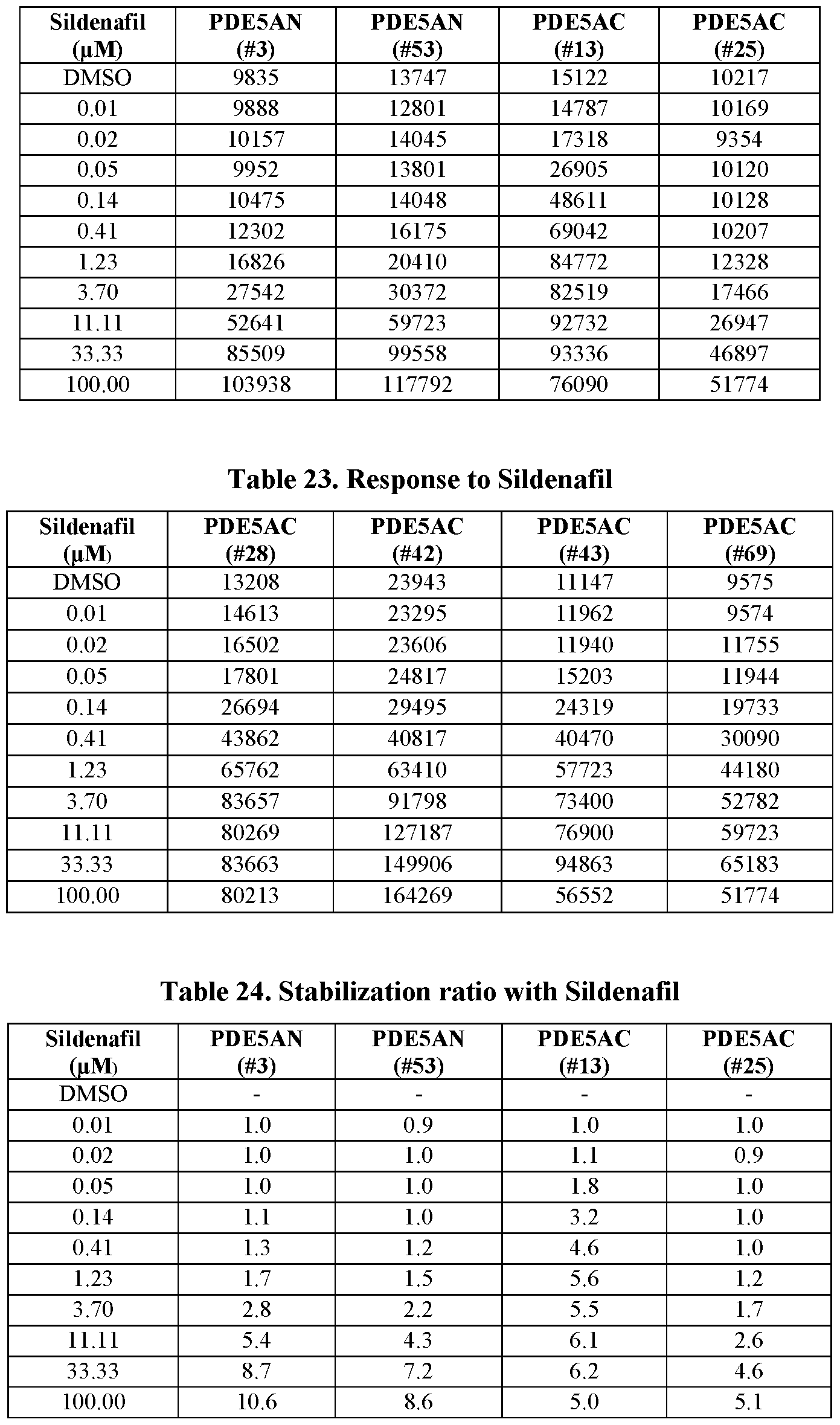 Figure imgf000037_0001