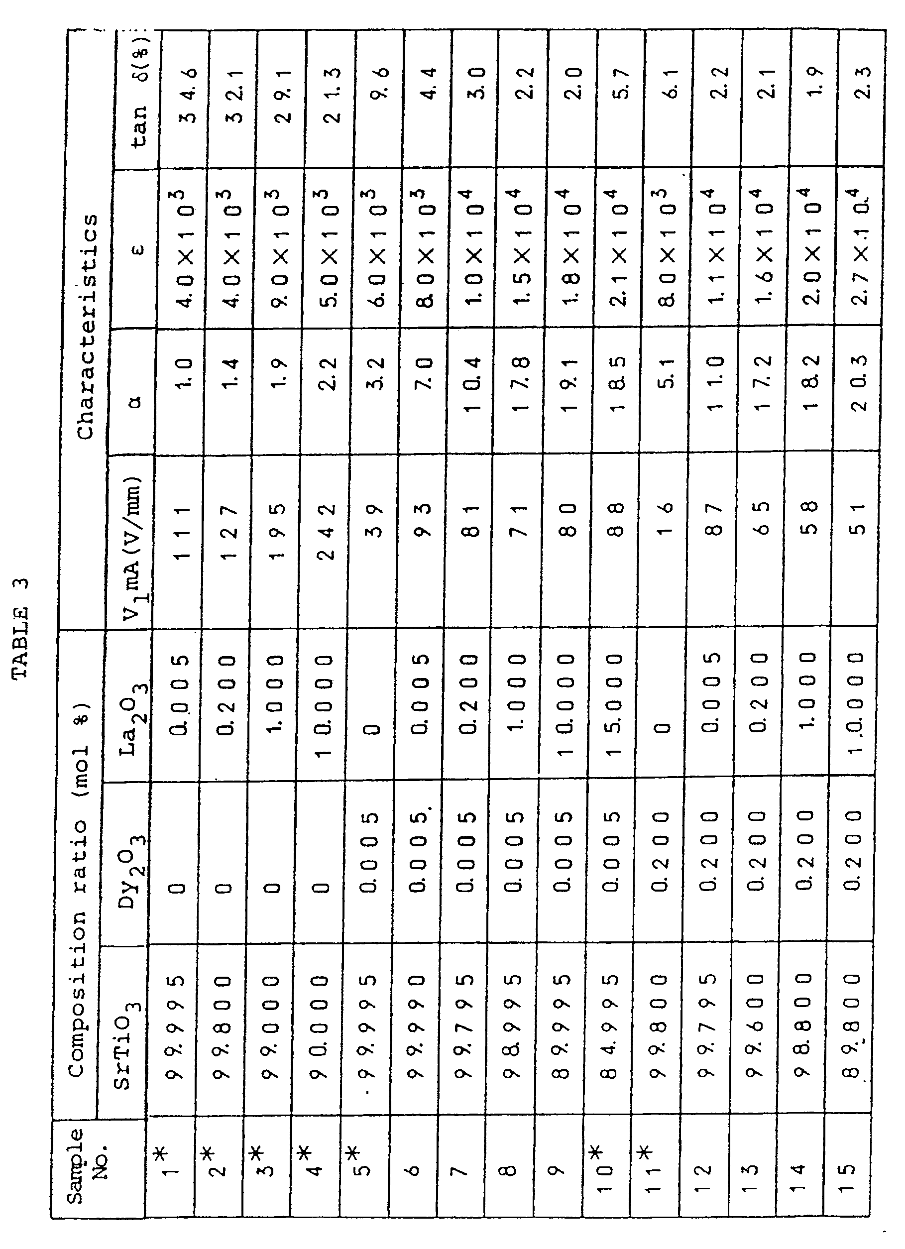 Figure imgb0007