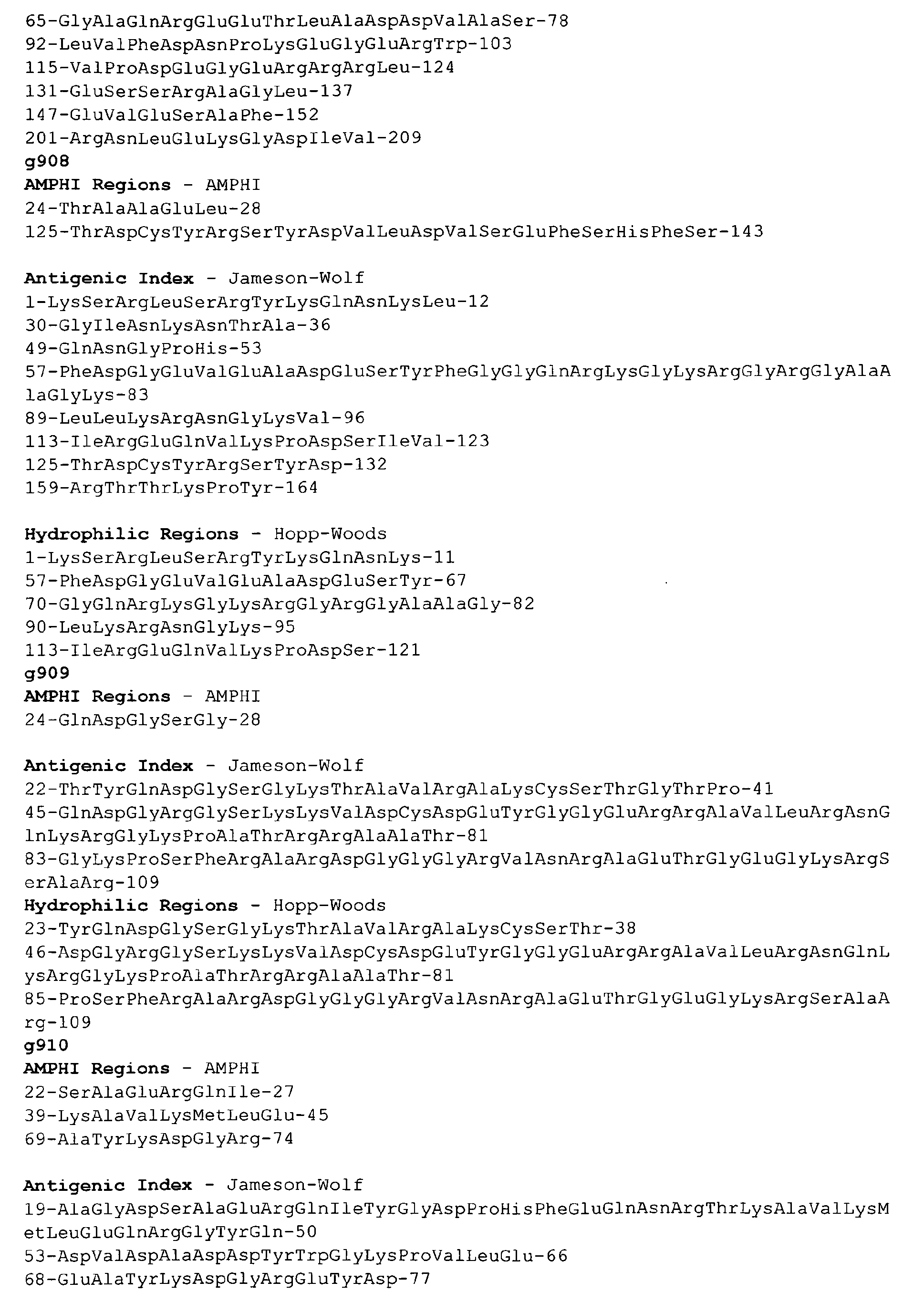 Figure imgb0879