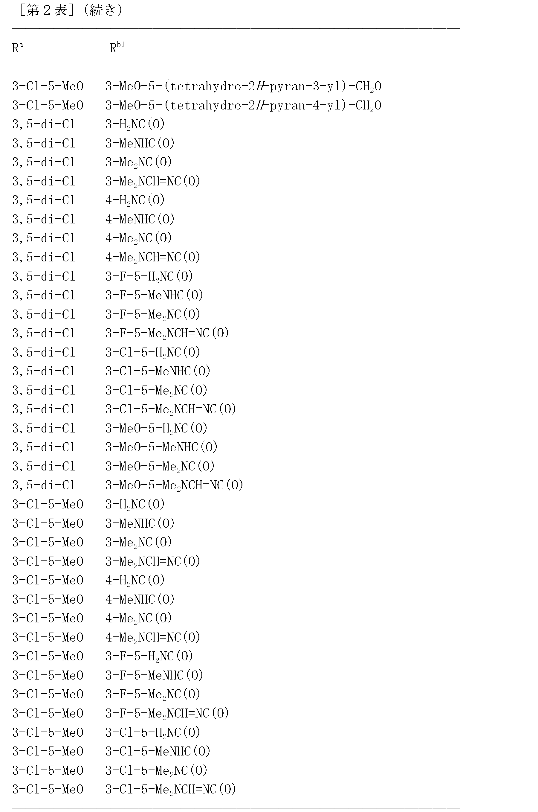 Figure JPOXMLDOC01-appb-T000202