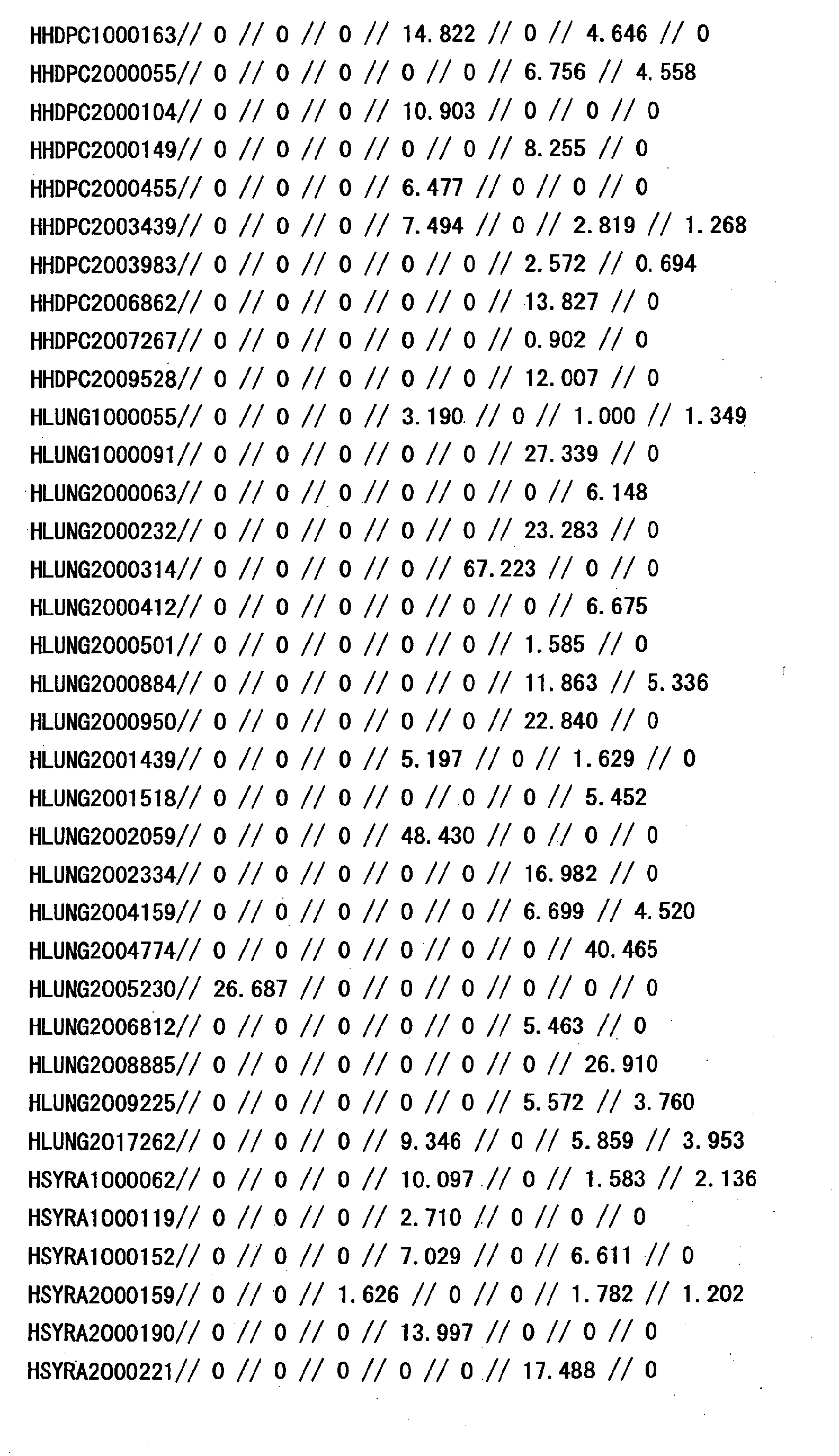 Figure 18020001